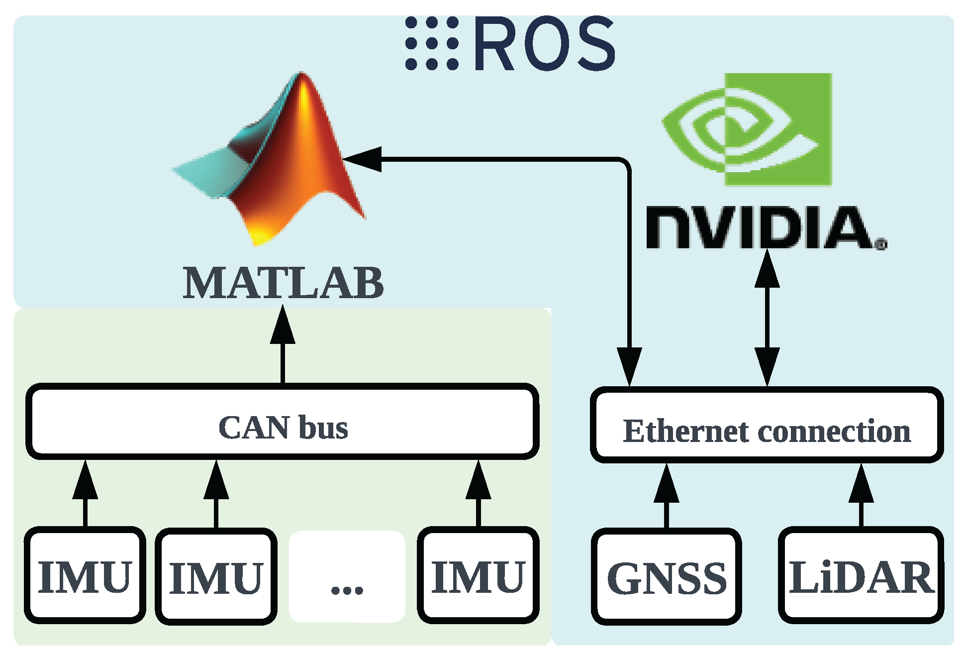 Actuators 12 00423 g013