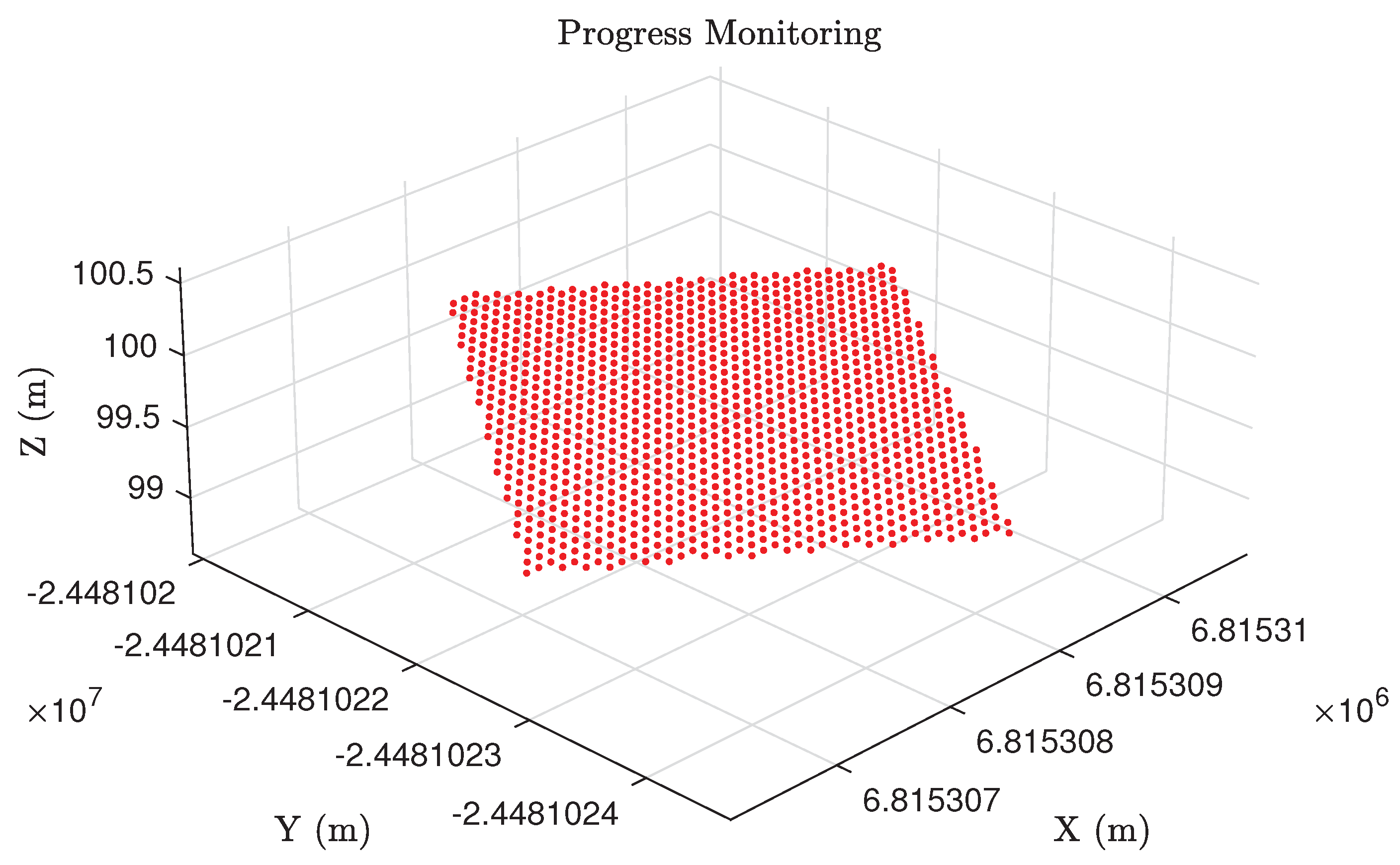 Actuators 12 00423 g015