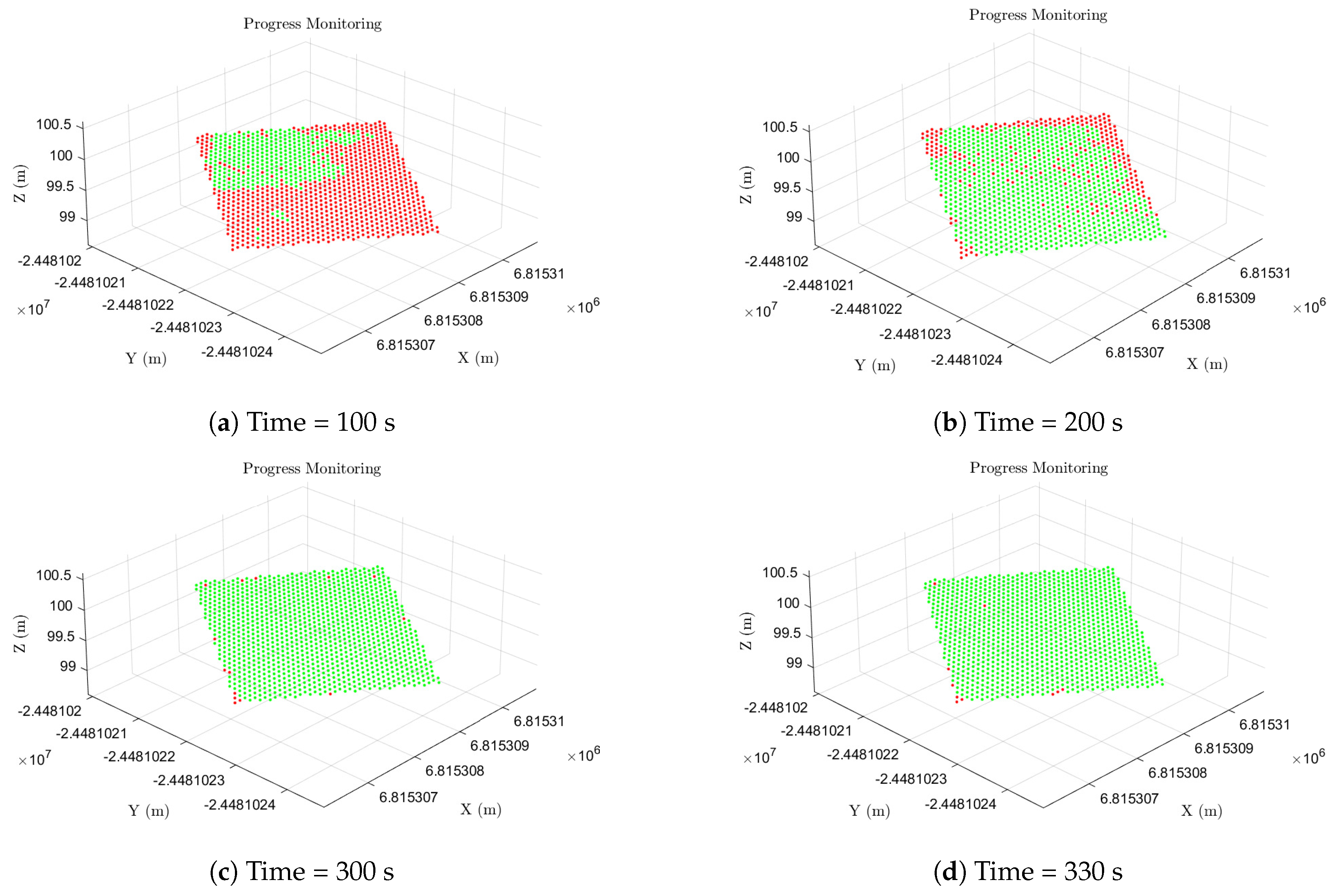 Actuators 12 00423 g018