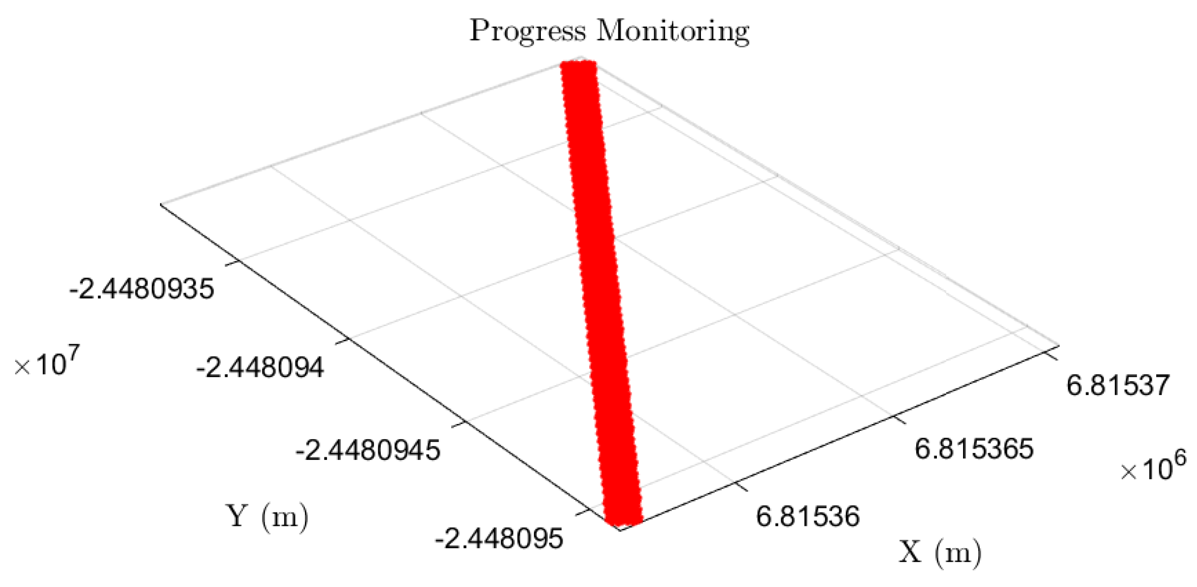Actuators 12 00423 g019