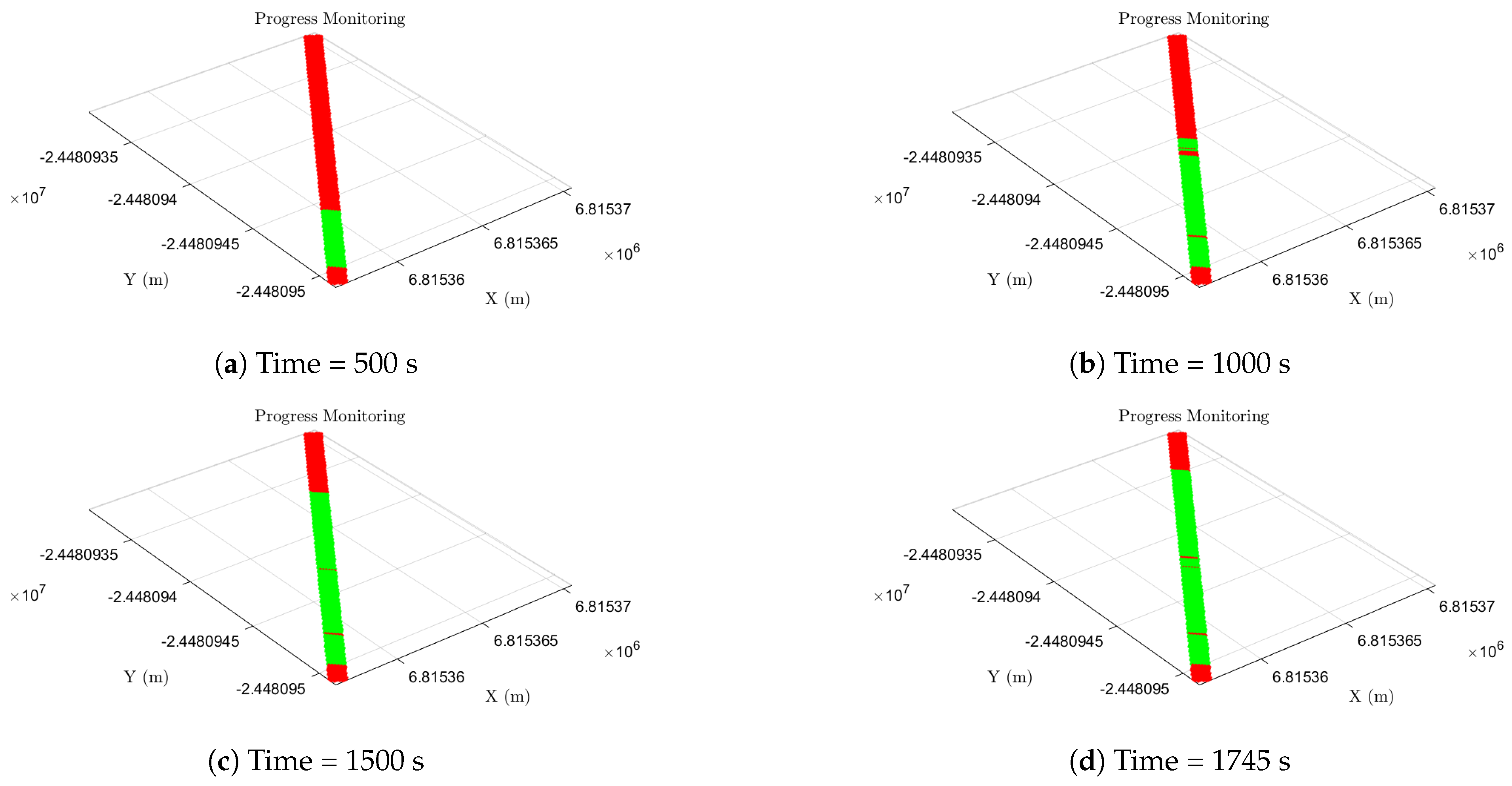 Actuators 12 00423 g022