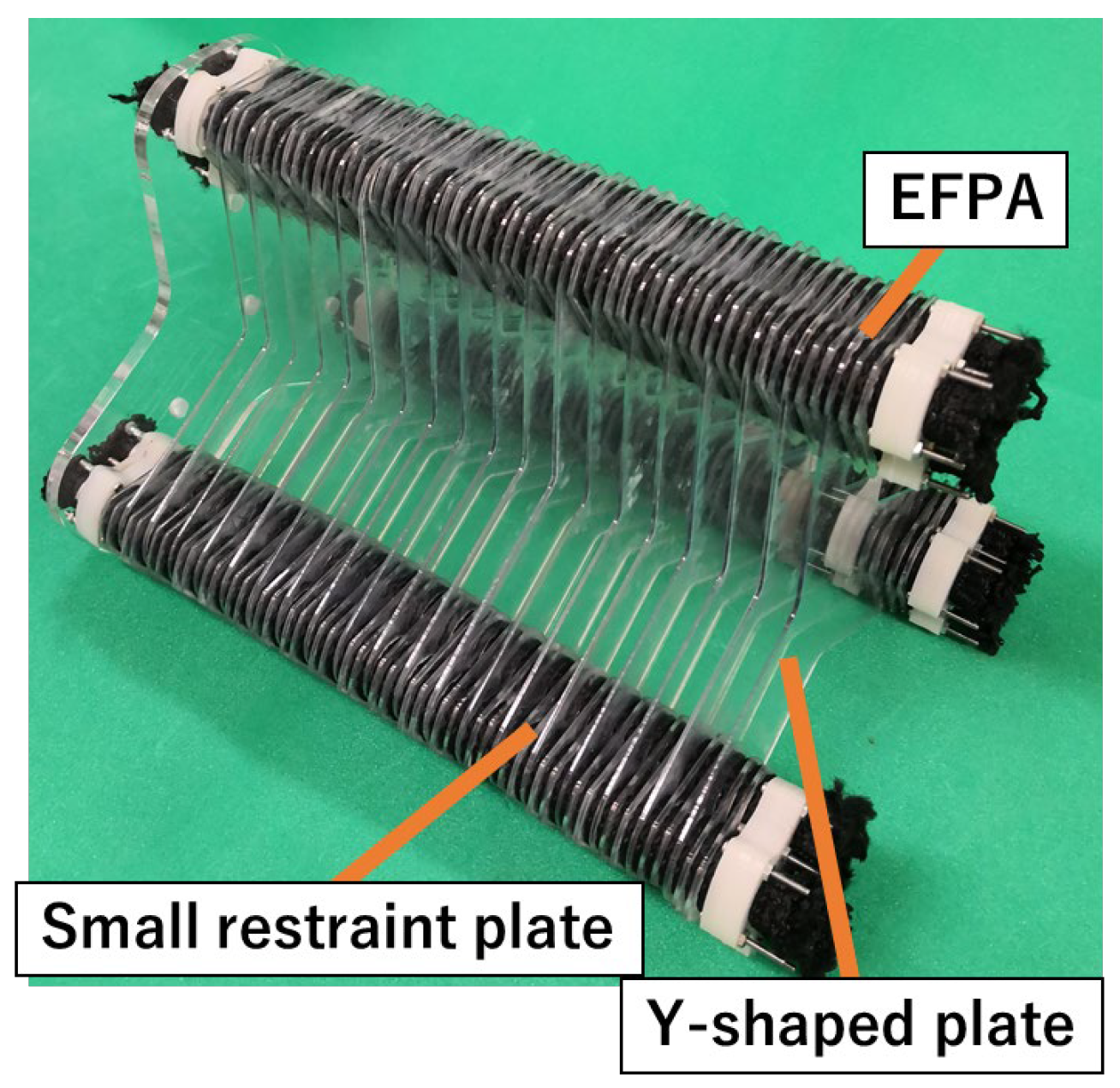 Actuators 12 00424 g004