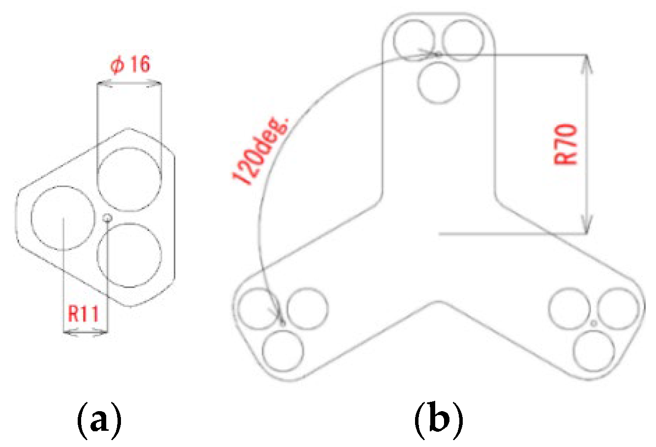 Actuators 12 00424 g005