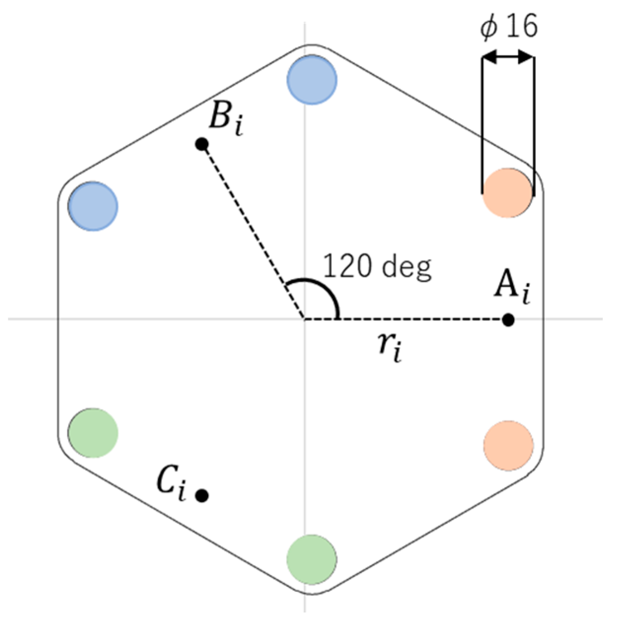Actuators 12 00424 g009