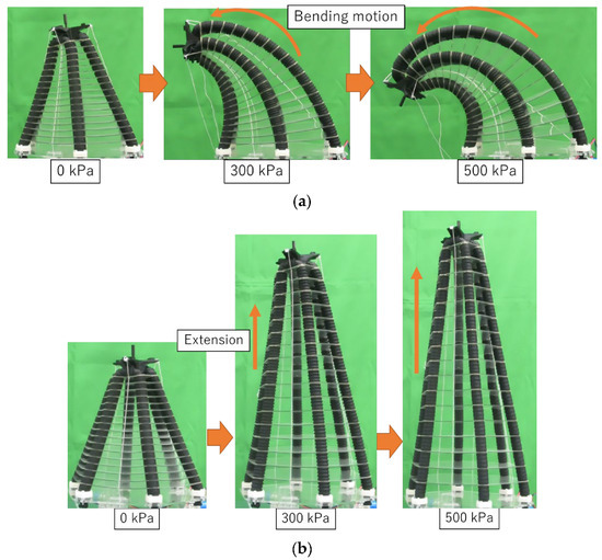 Development of Hexagonal Pyramid-Shaped Flexible Actuator with ...