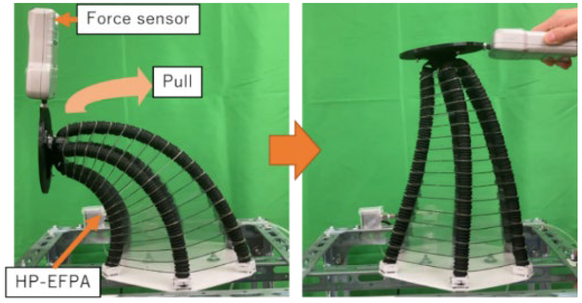 Actuators 12 00424 g016