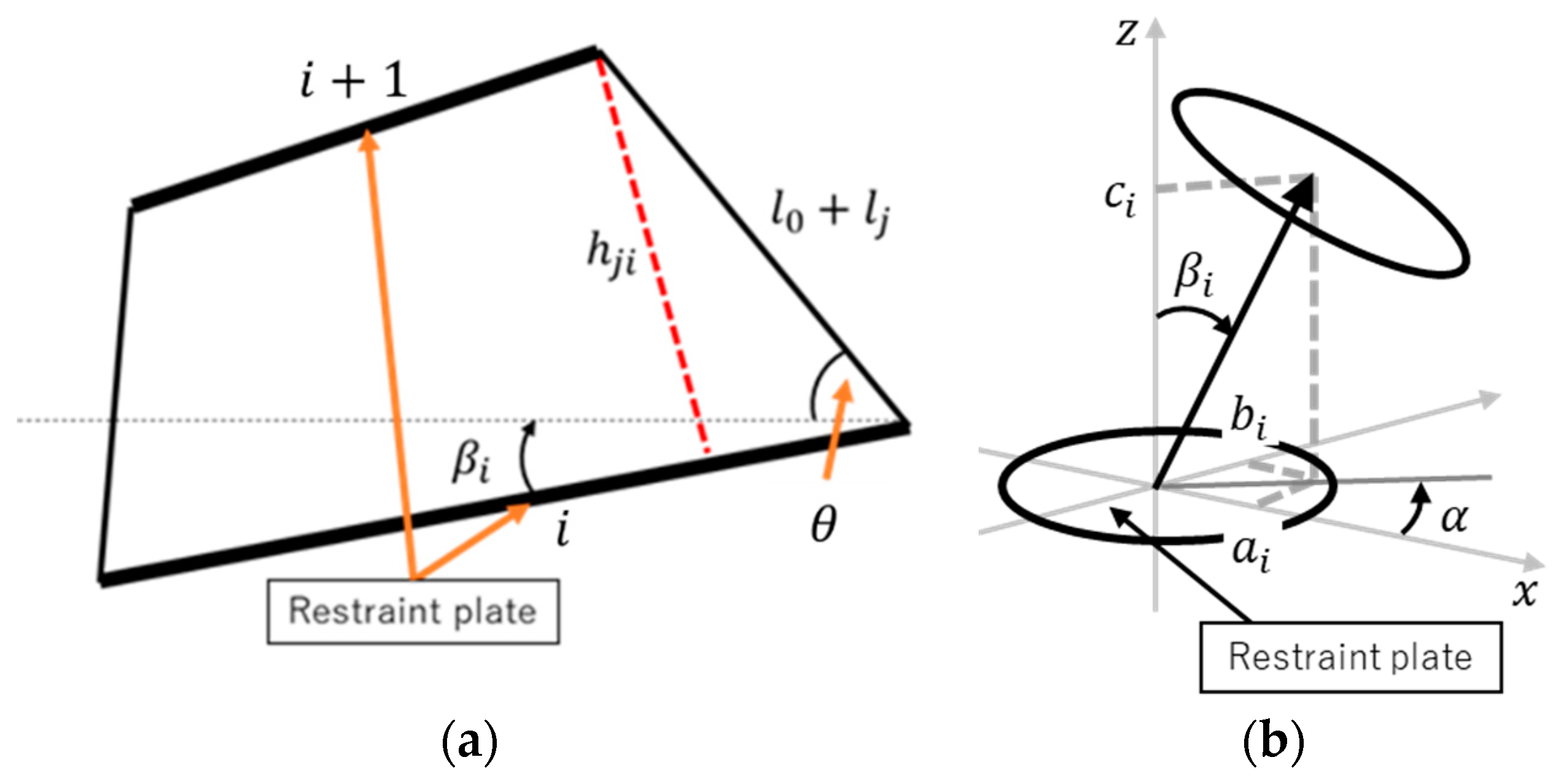 Actuators 12 00424 g023