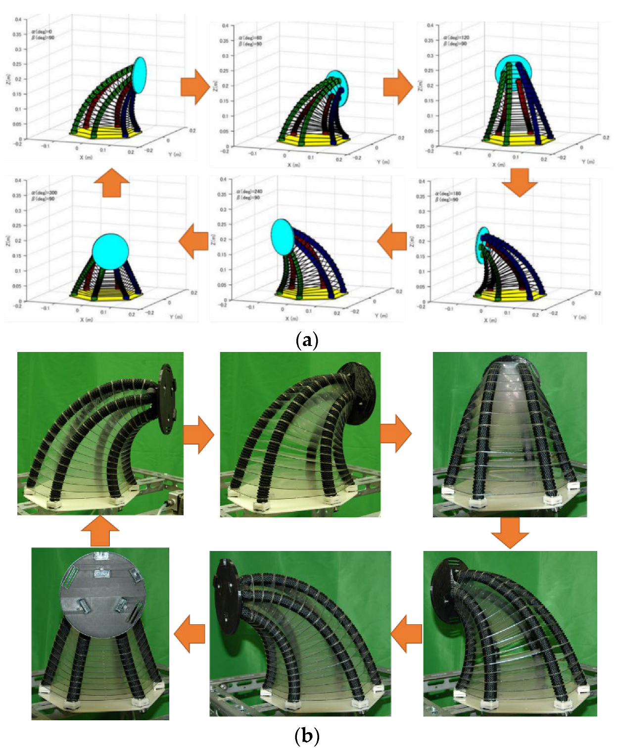 Actuators 12 00424 g027