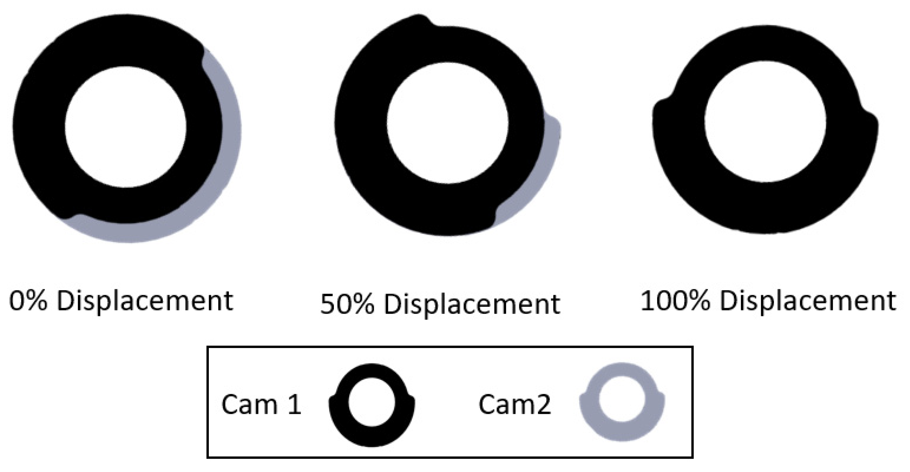 Actuators 12 00425 g003