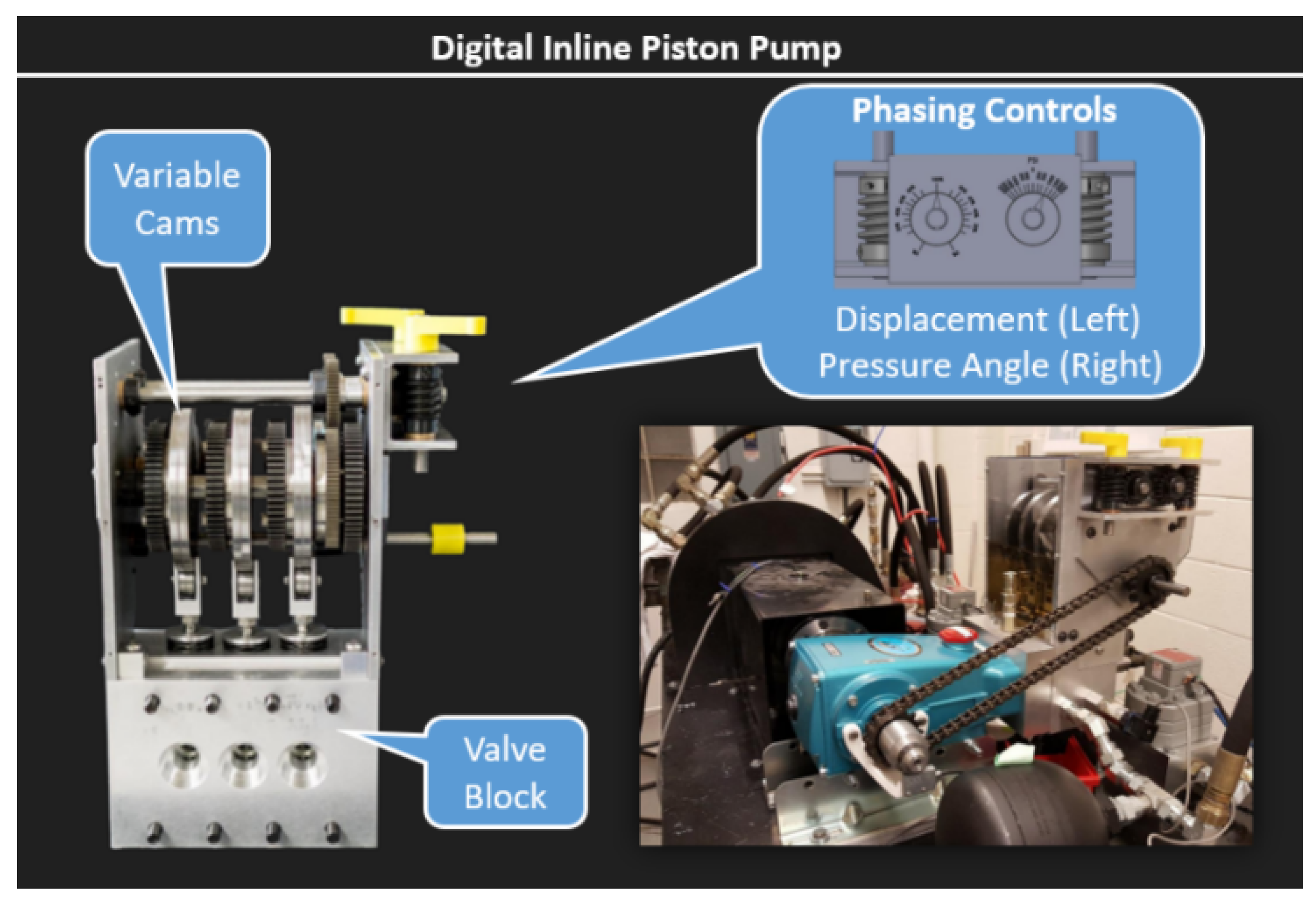 Actuators 12 00425 g004