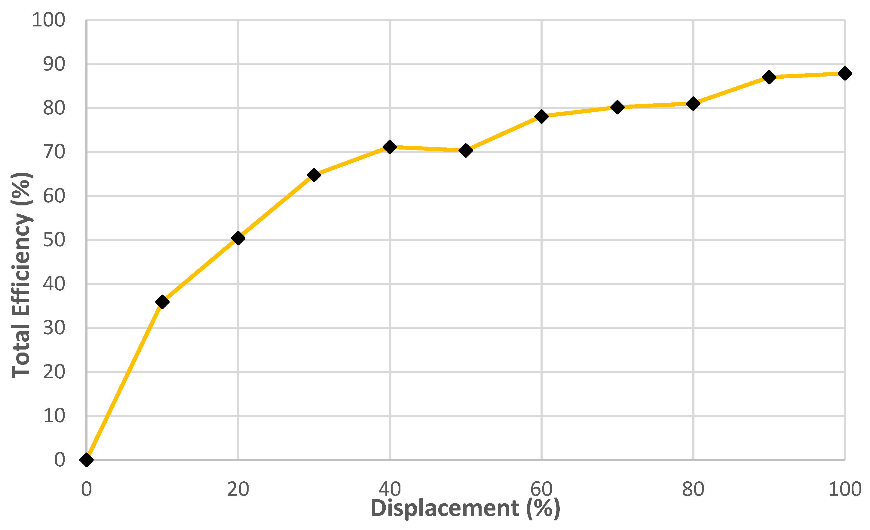 Actuators 12 00425 g020
