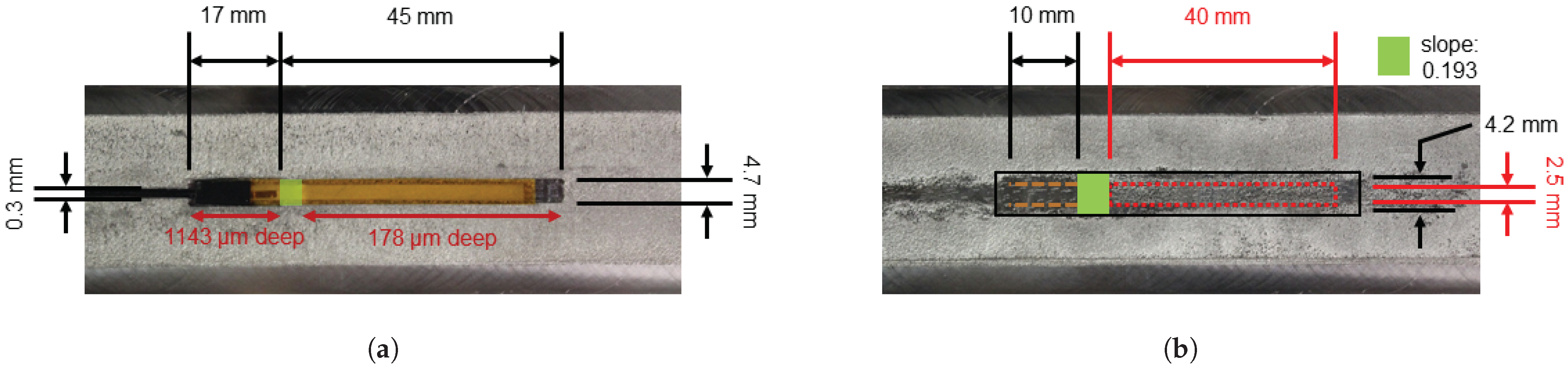 Actuators 12 00428 g002