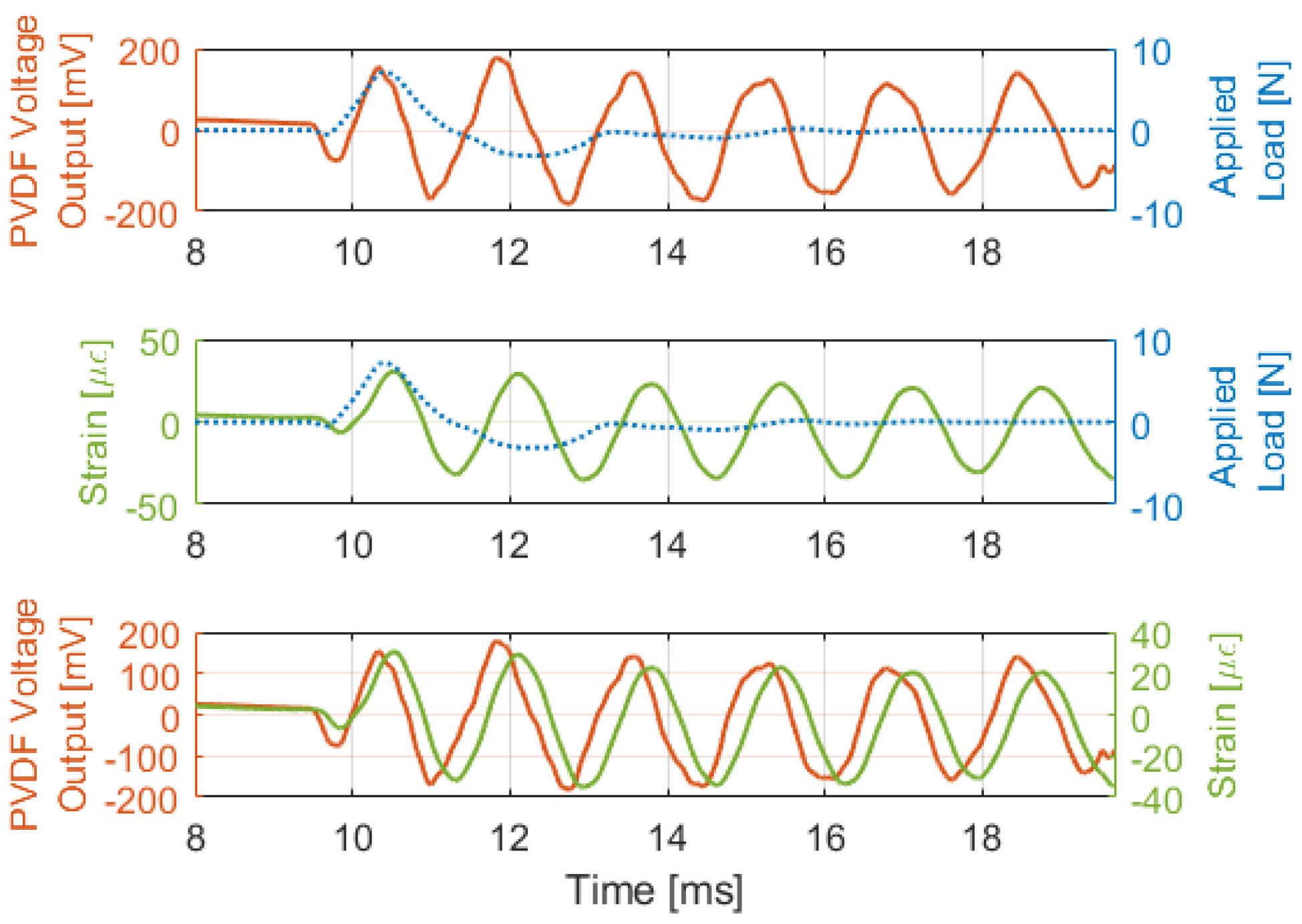Actuators 12 00428 g004