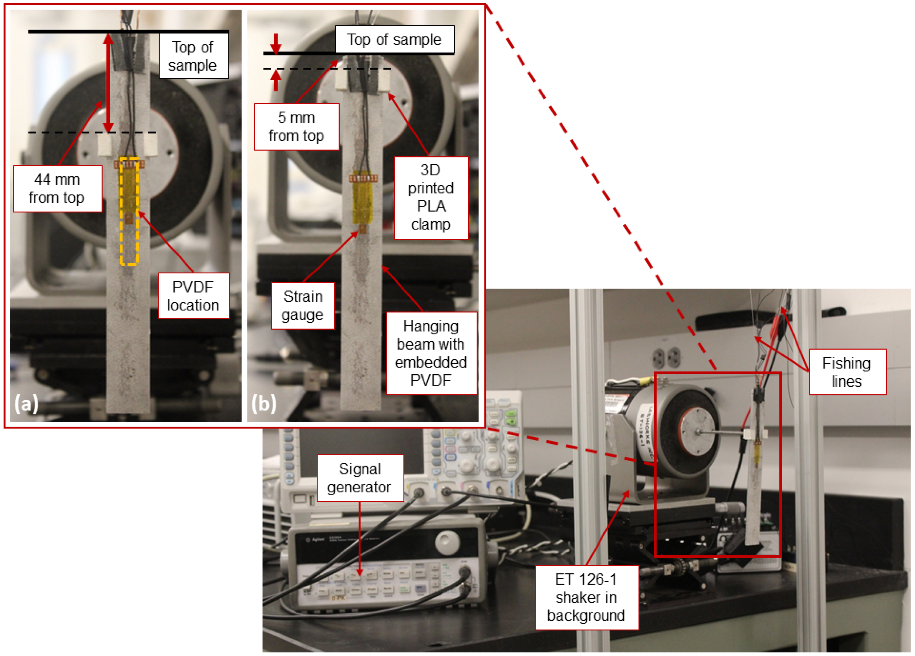 Actuators 12 00428 g010