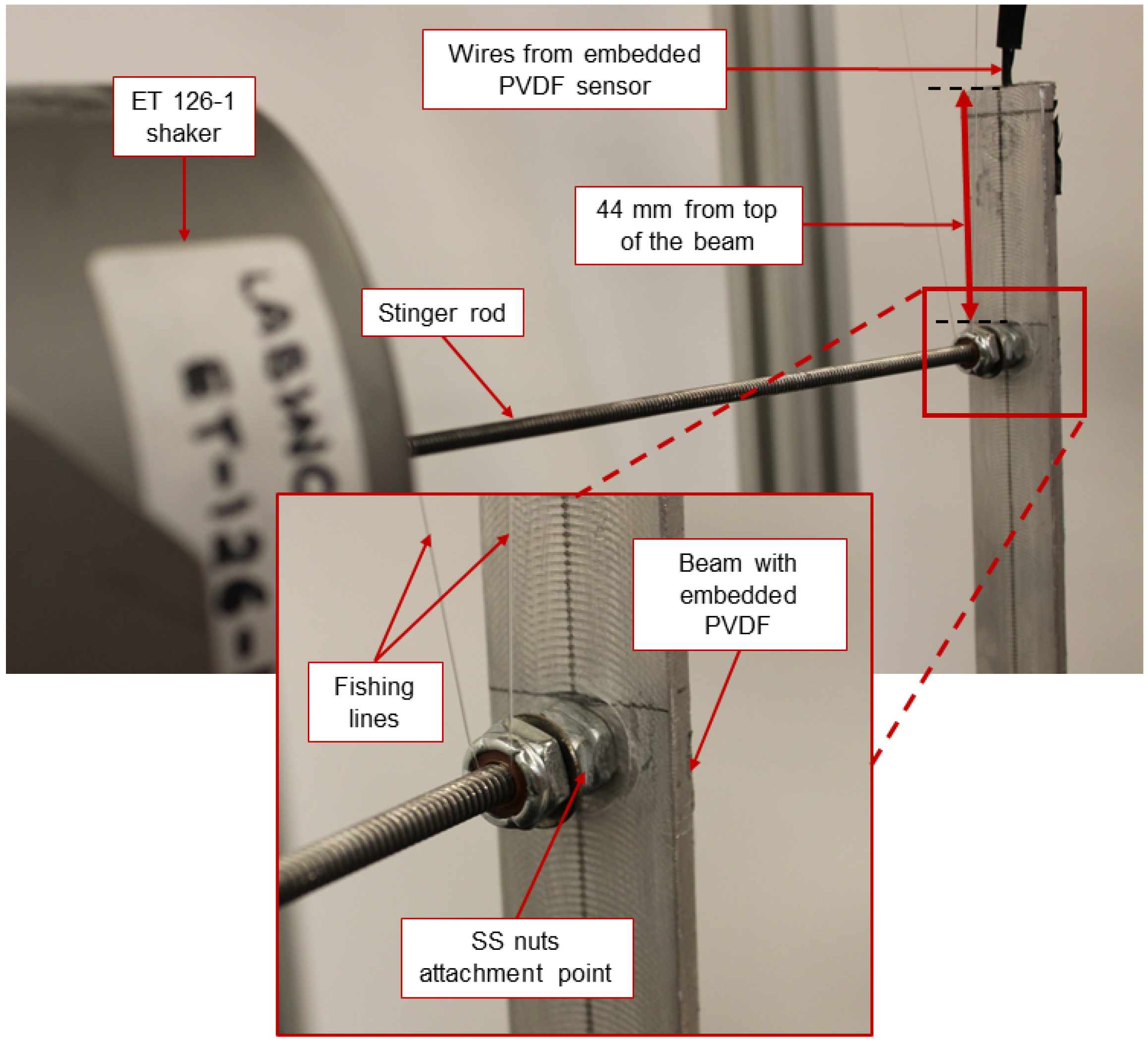 Actuators 12 00428 g013