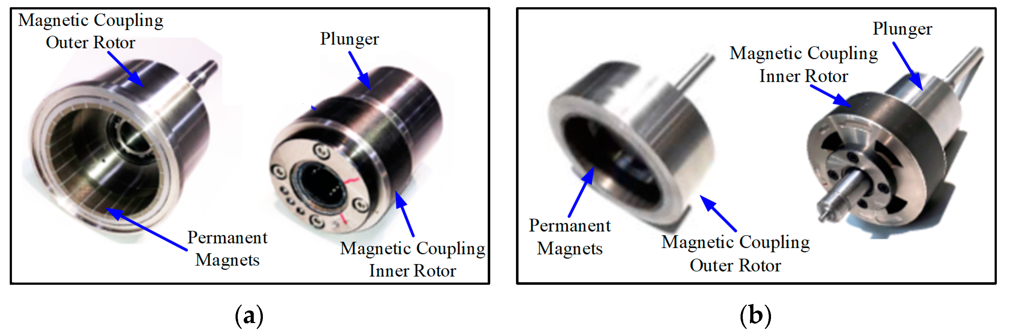 Actuators 12 00429 g010
