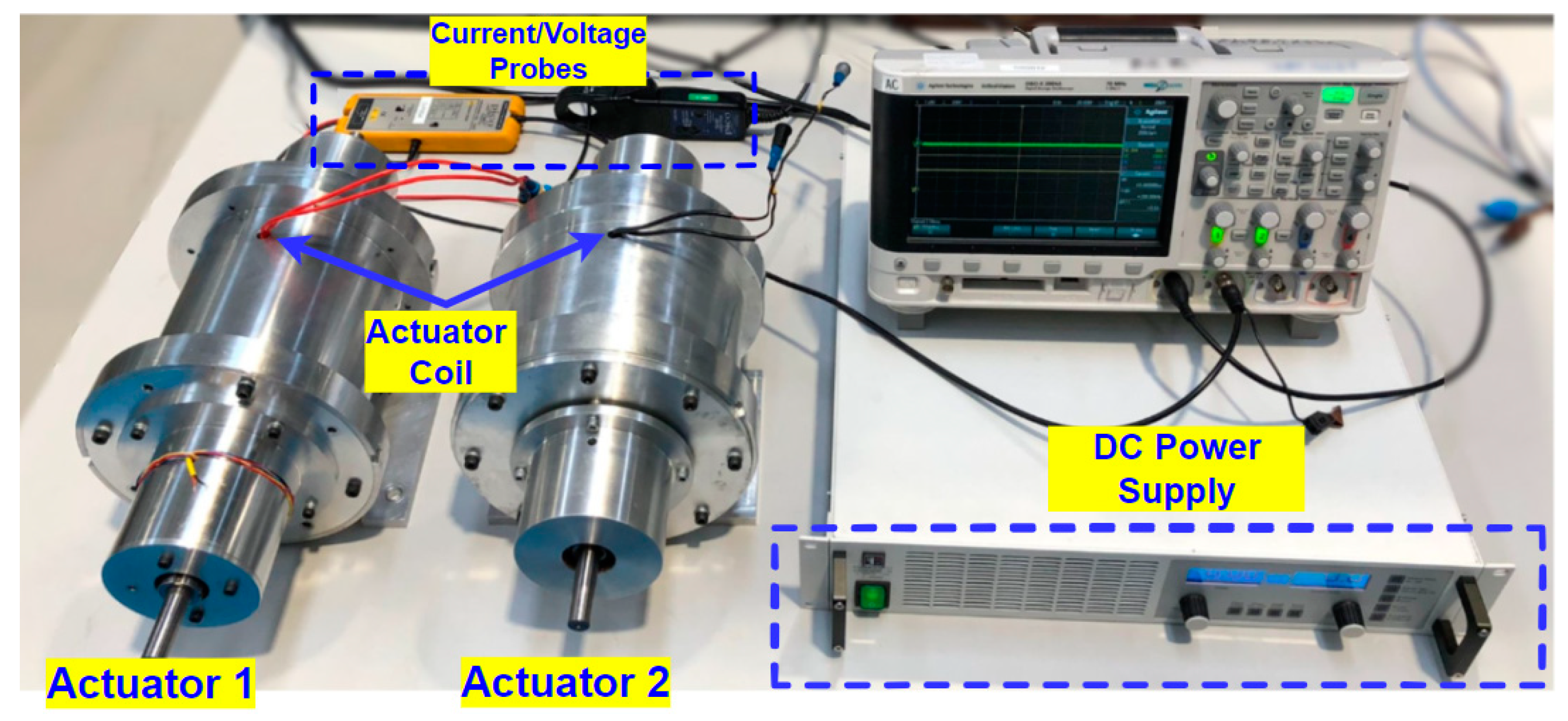 Actuators 12 00429 g011