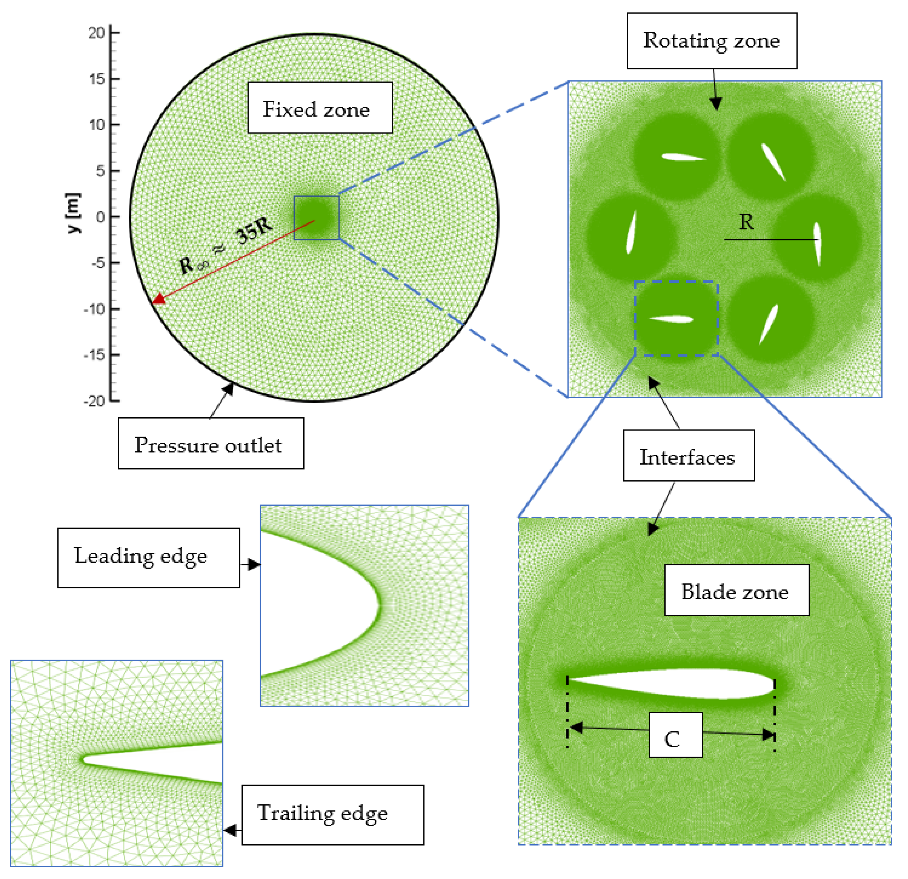 Actuators 12 00436 g002