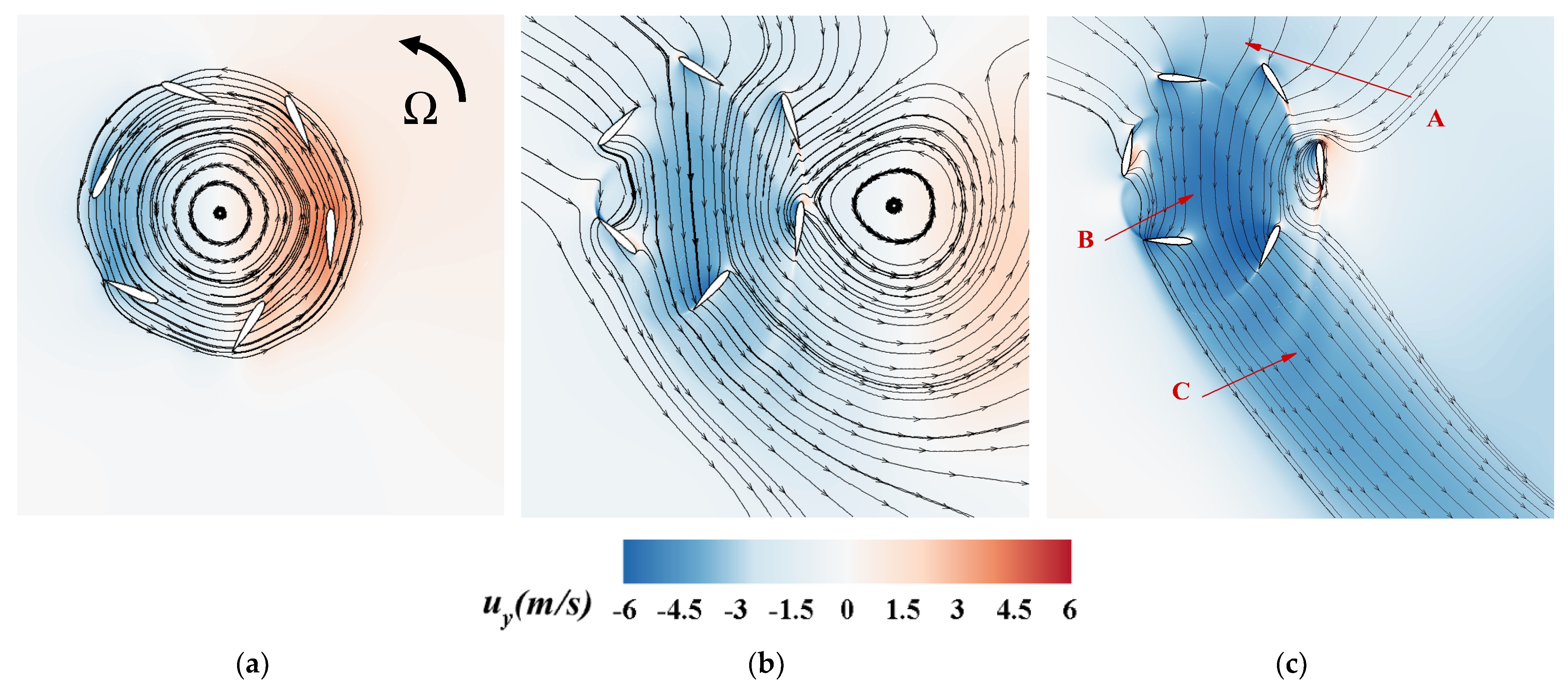 Actuators 12 00436 g007