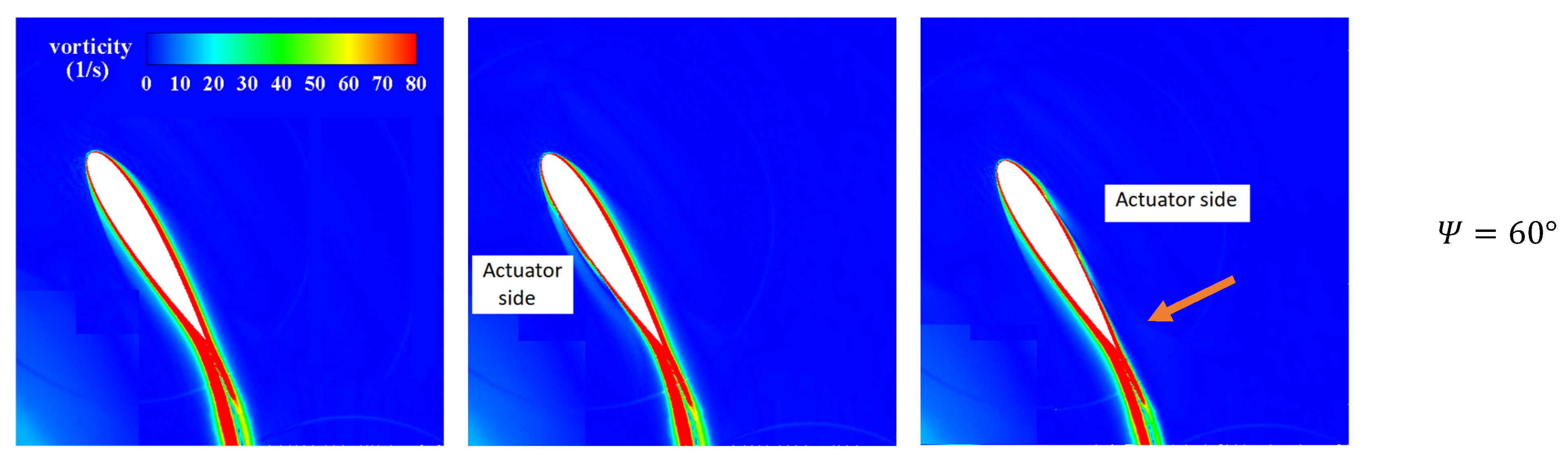Actuators 12 00436 g011a