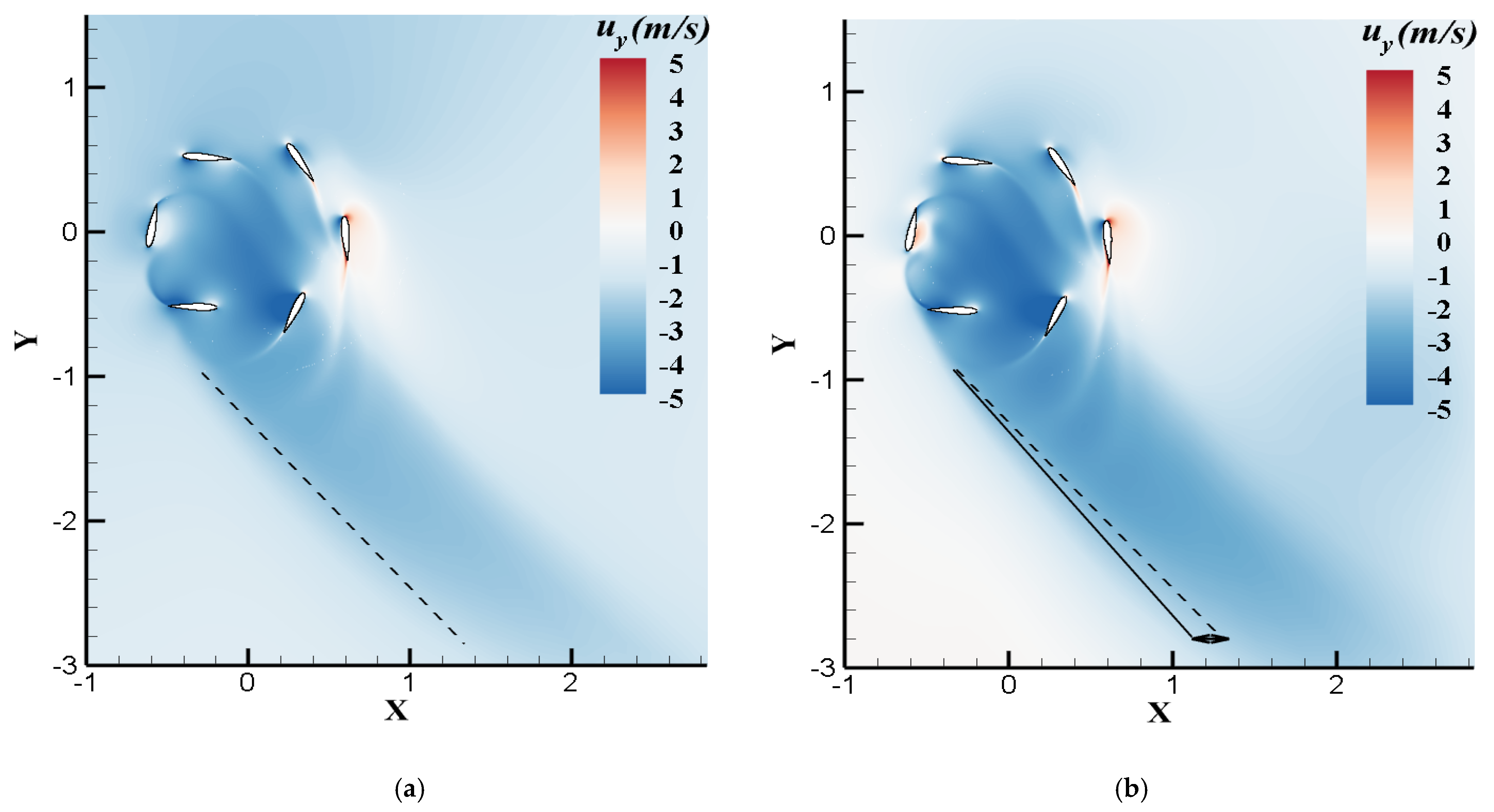 Actuators 12 00436 g014