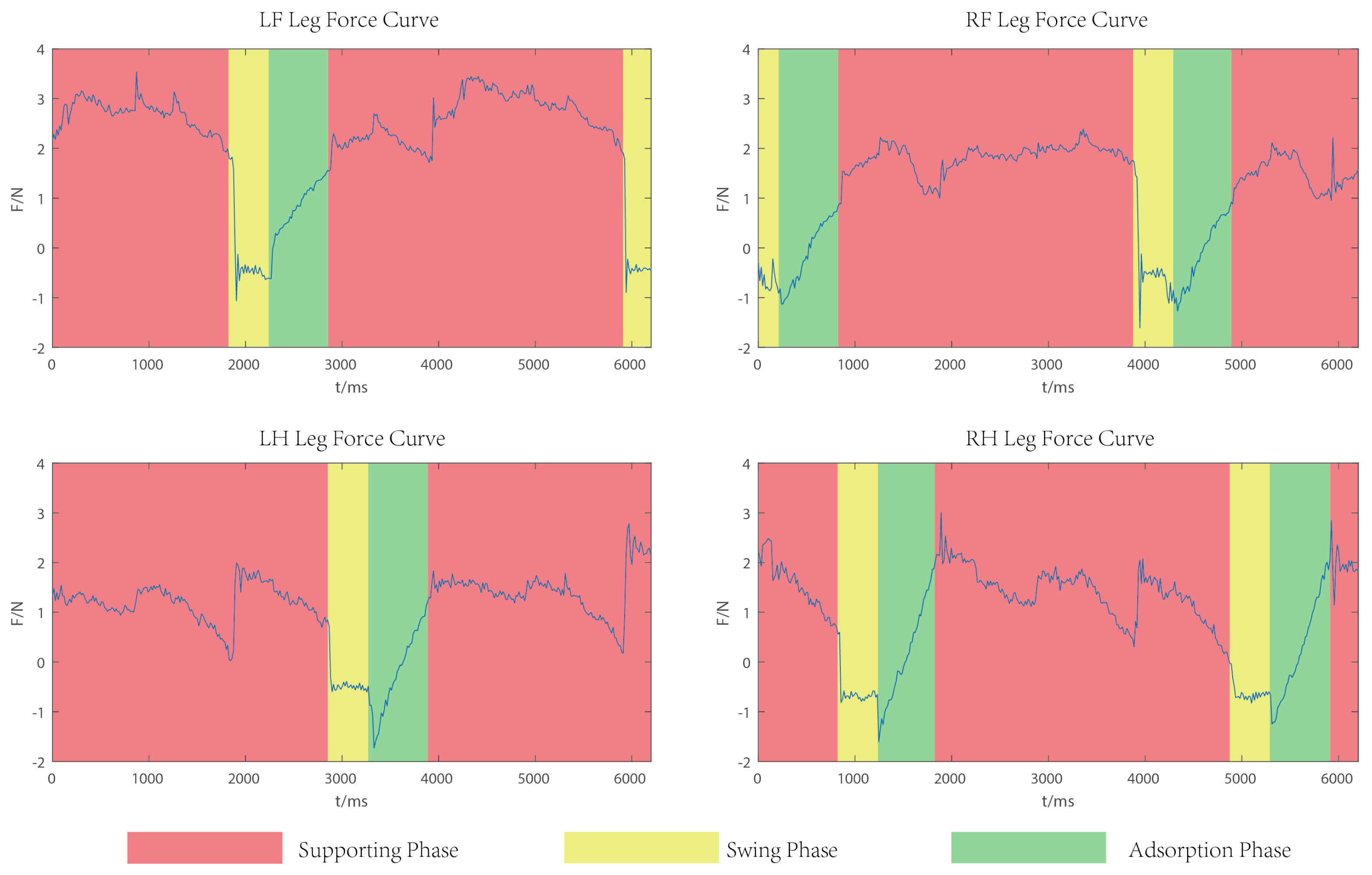Actuators 12 00441 g007