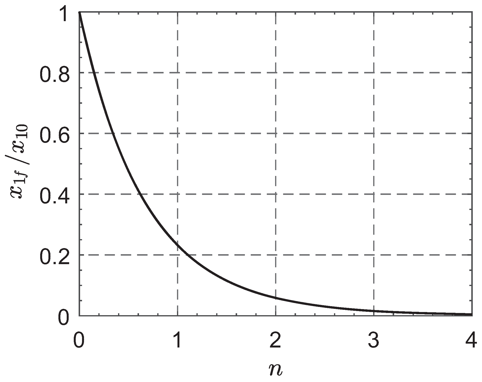 Actuators 12 00444 g002