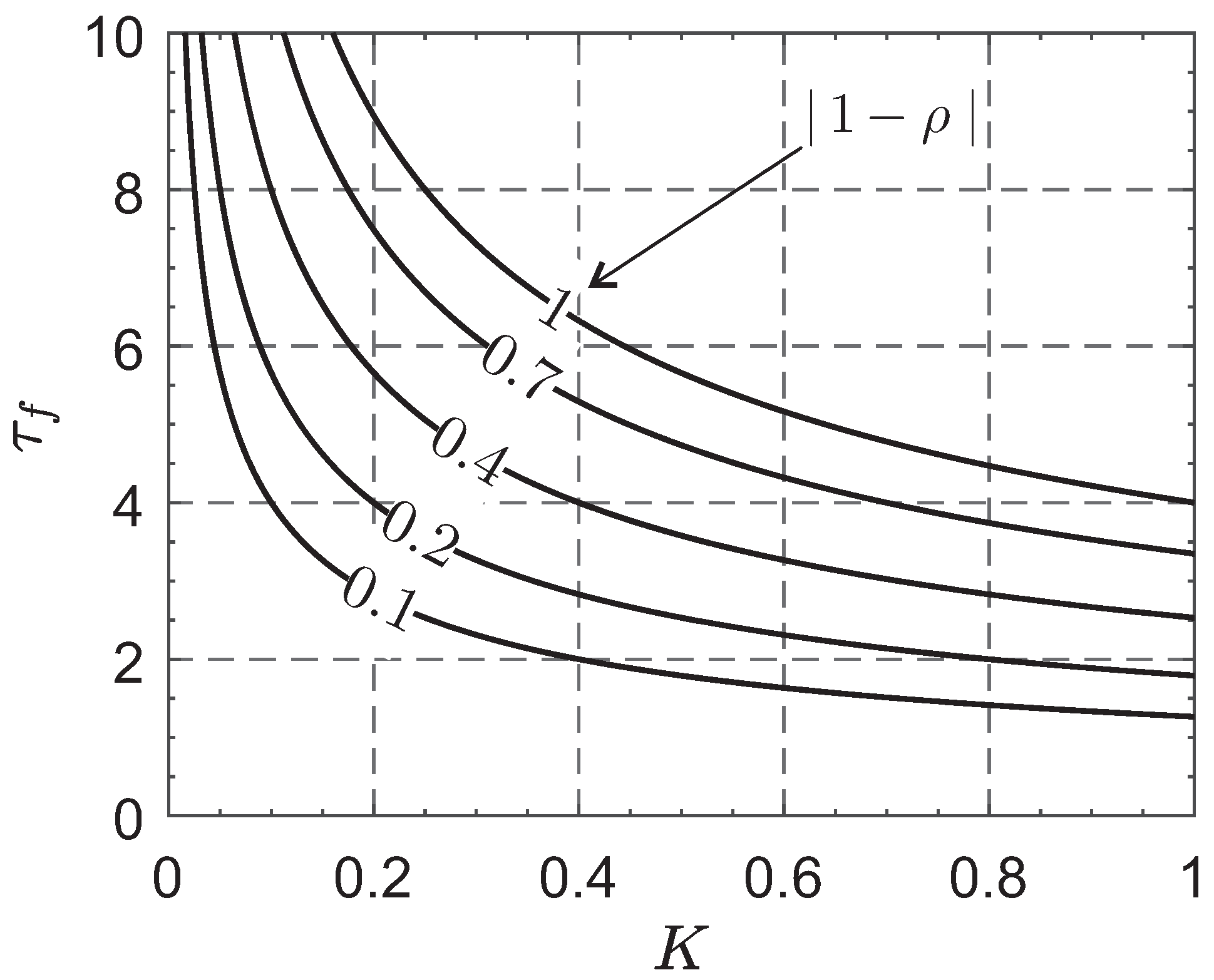 Actuators 12 00444 g004