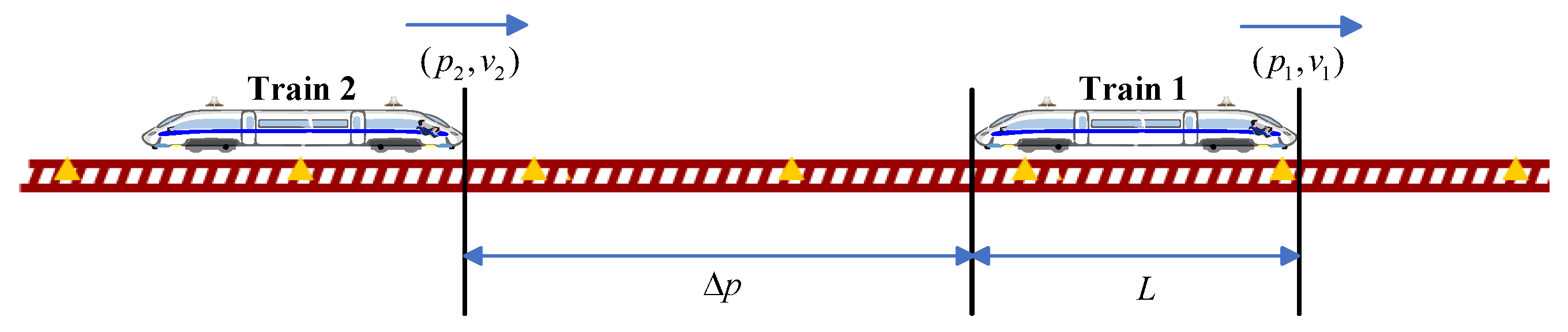 Actuators 12 00447 g001