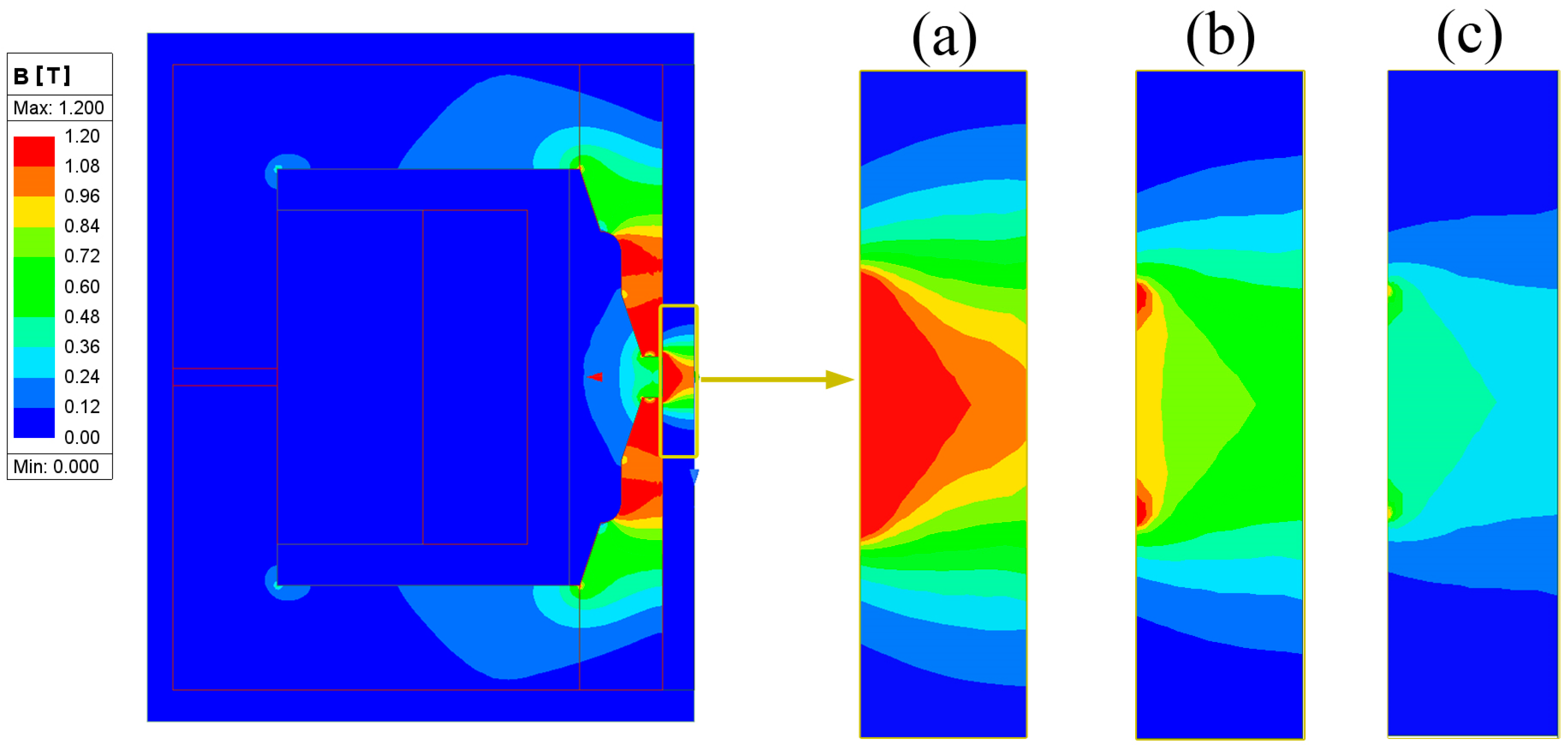 Actuators 12 00449 g008