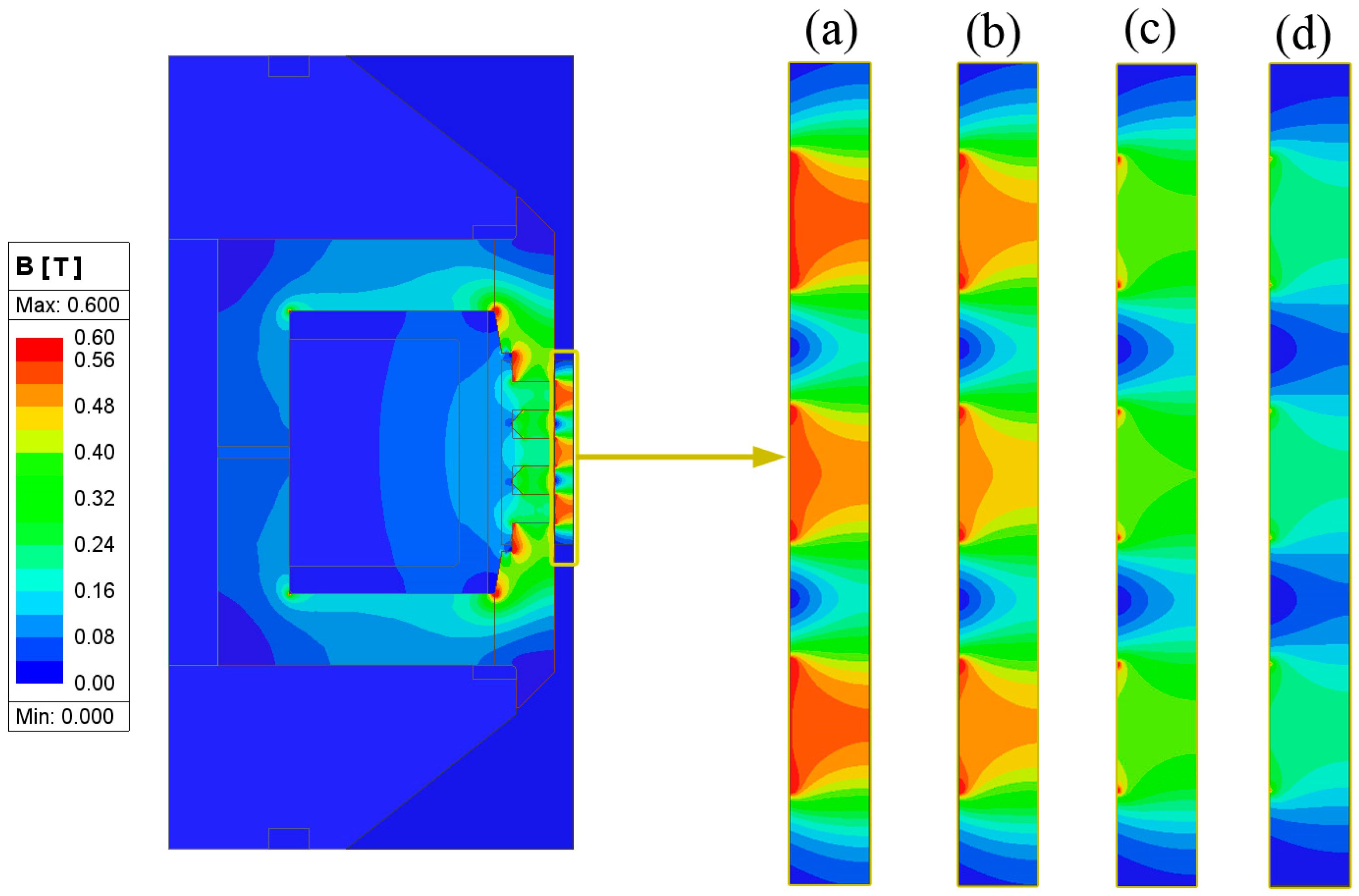 Actuators 12 00449 g009