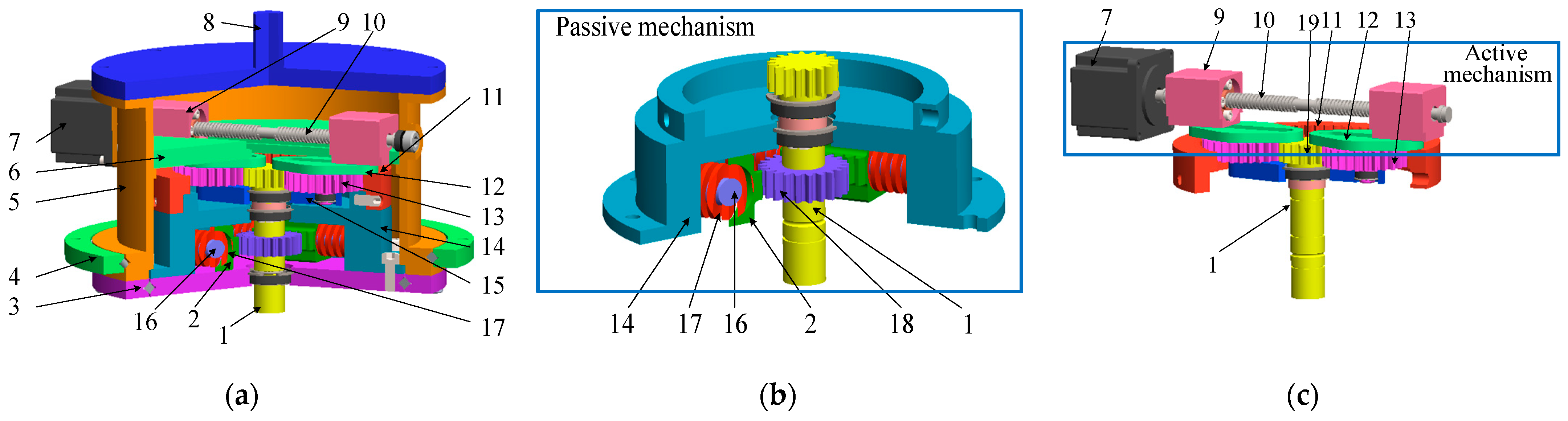 Actuators 12 00450 g001