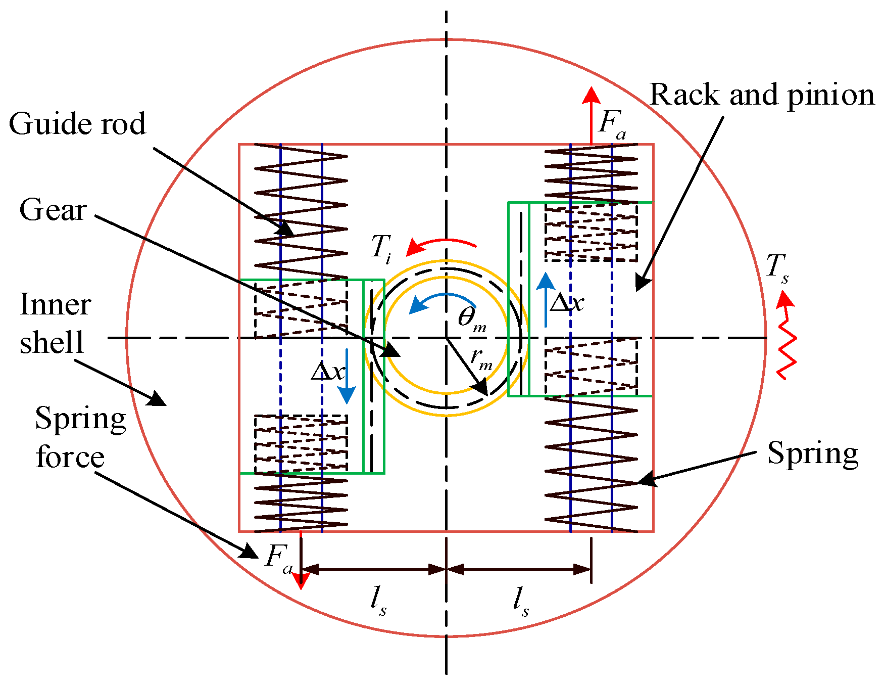 Actuators 12 00450 g002