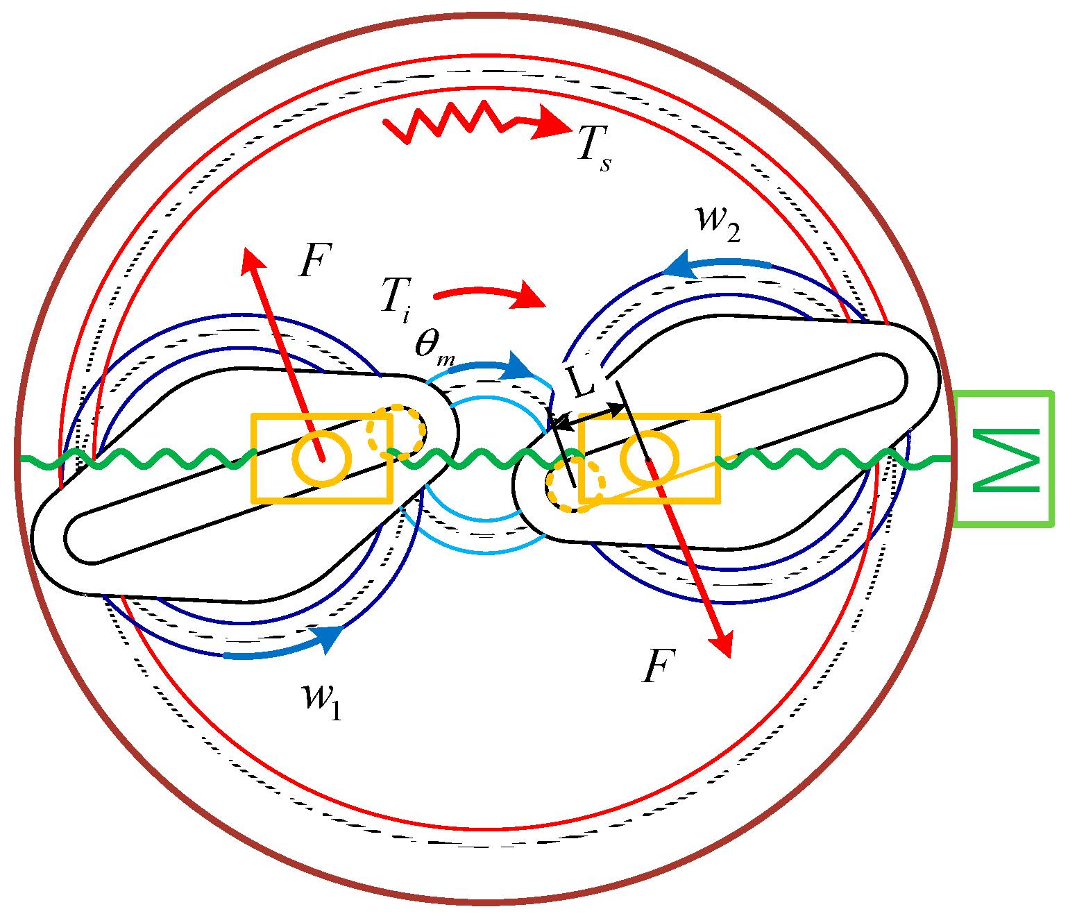 Actuators 12 00450 g004