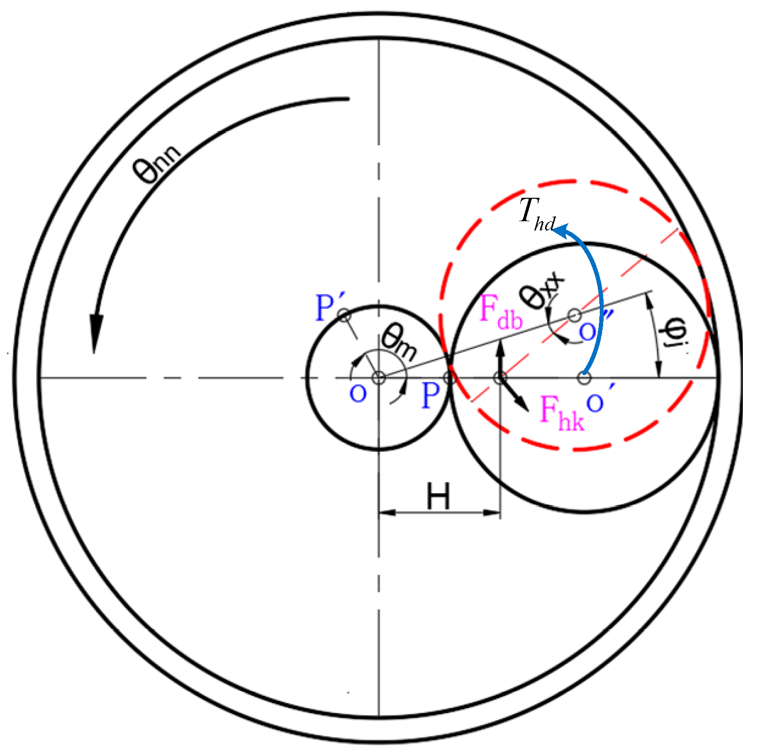 Actuators 12 00450 g009
