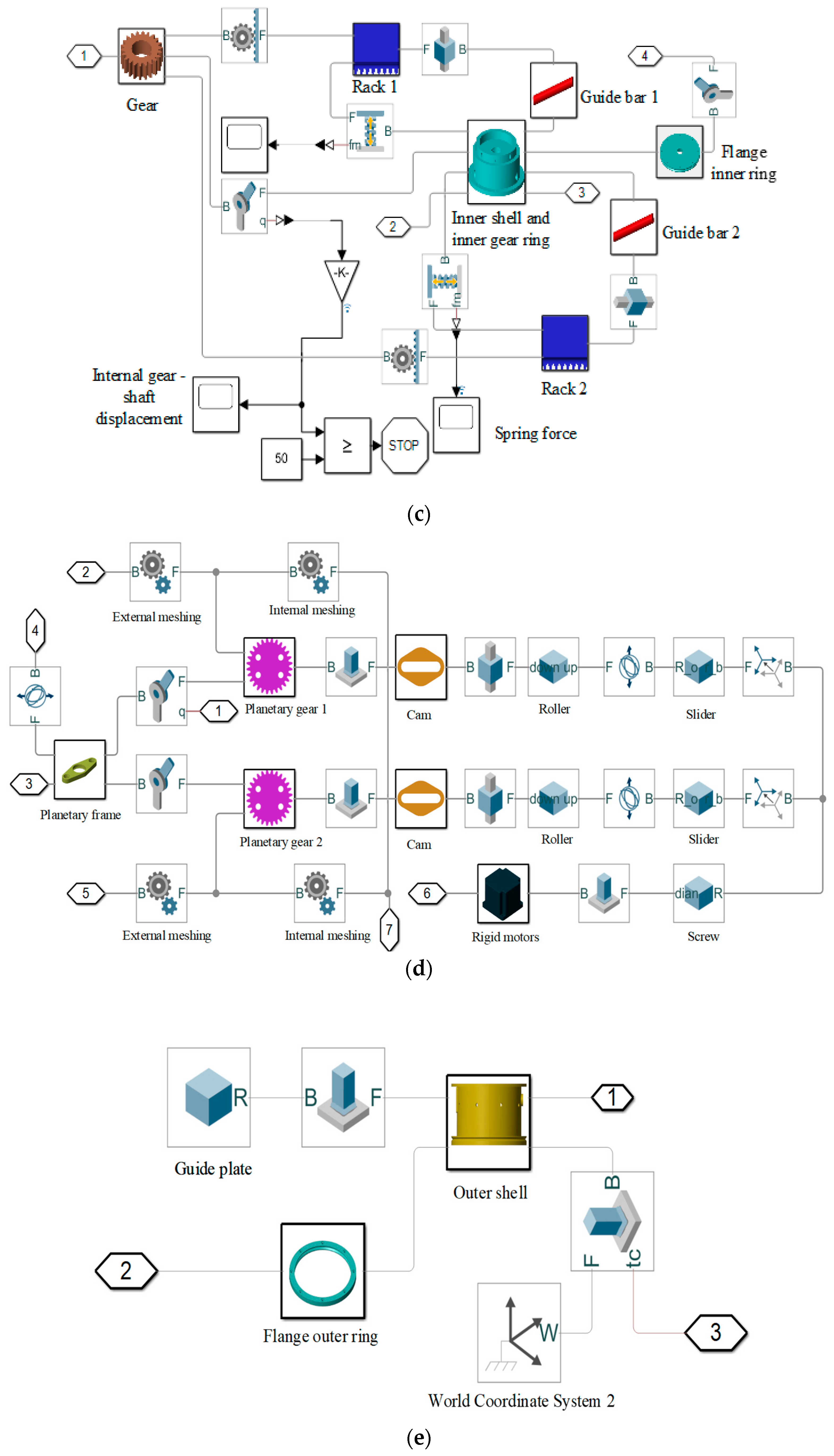 Actuators 12 00450 g011b