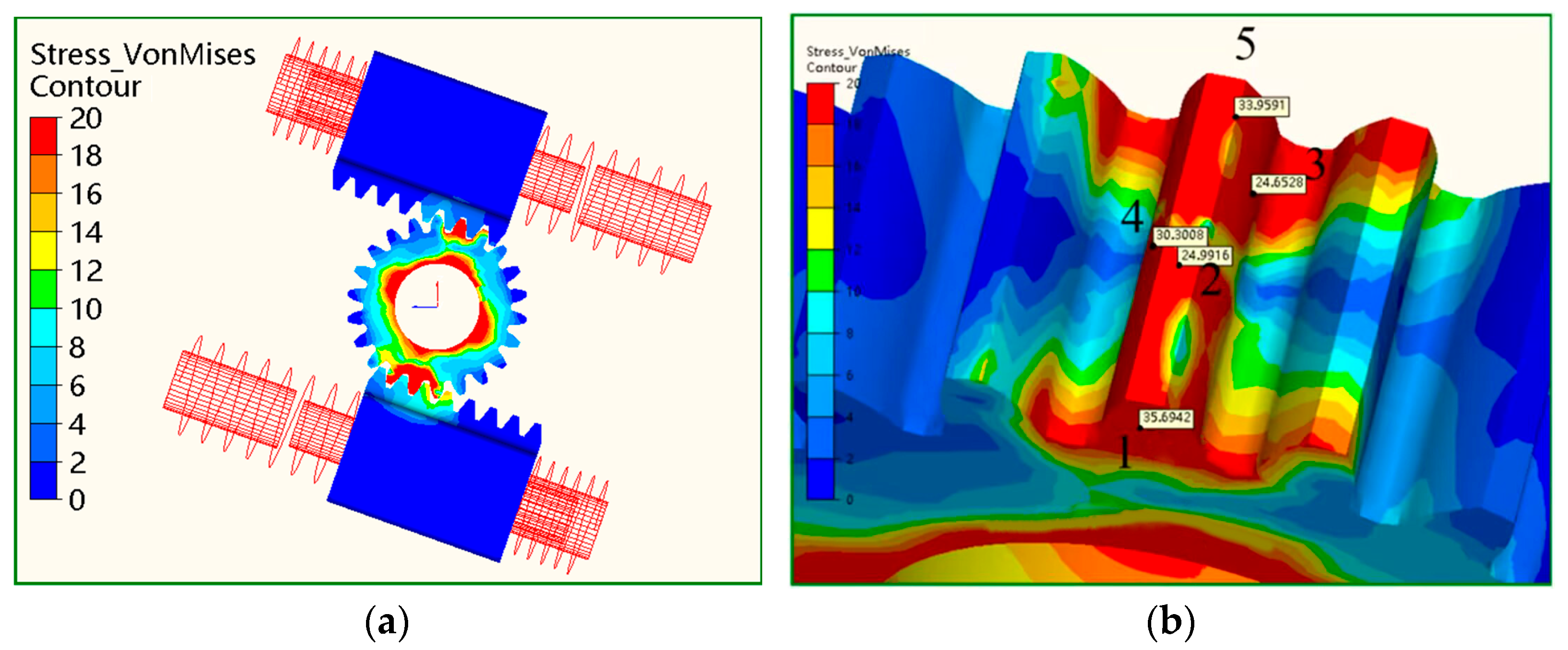 Actuators 12 00450 g013