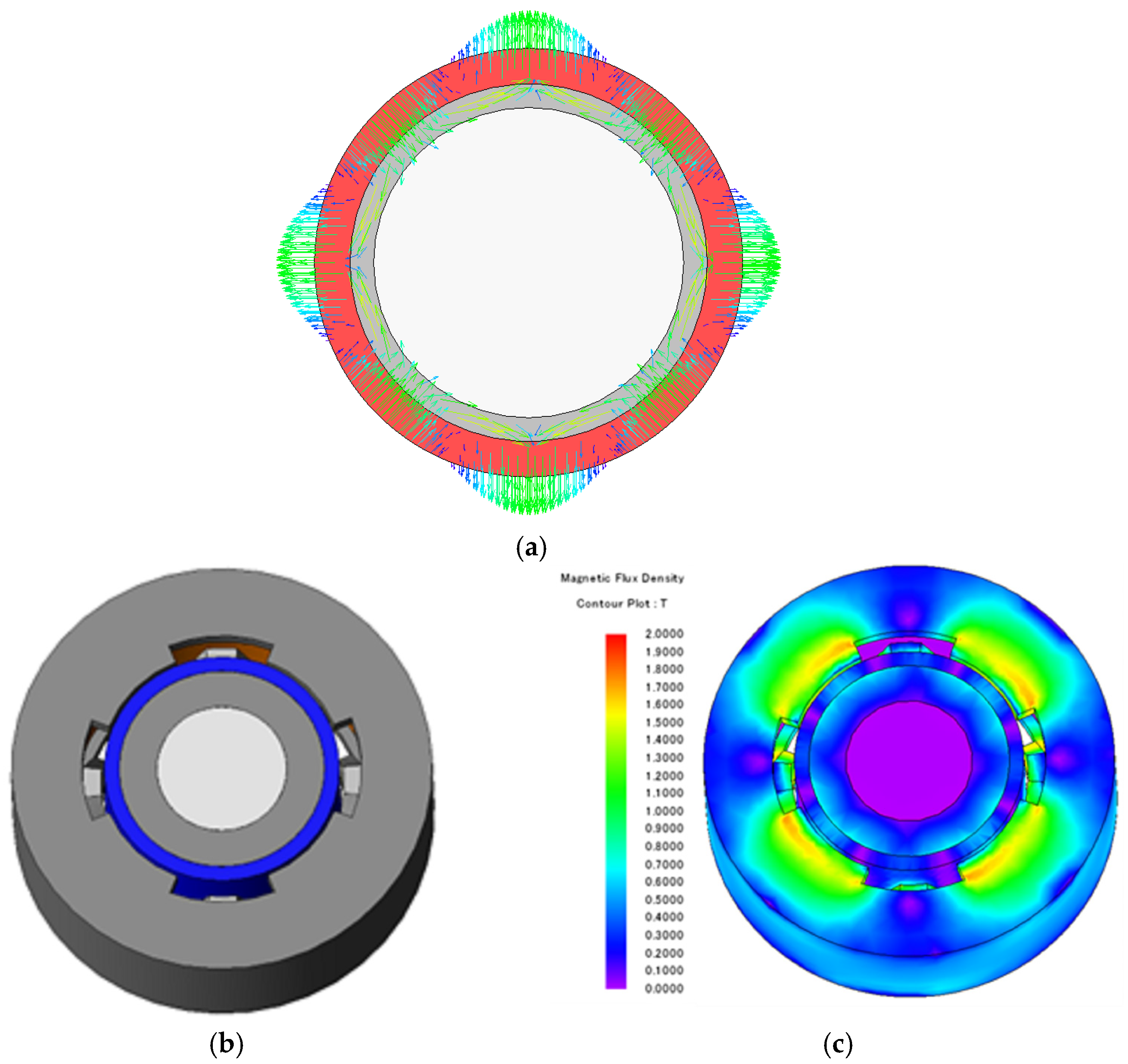 Actuators 12 00451 g009