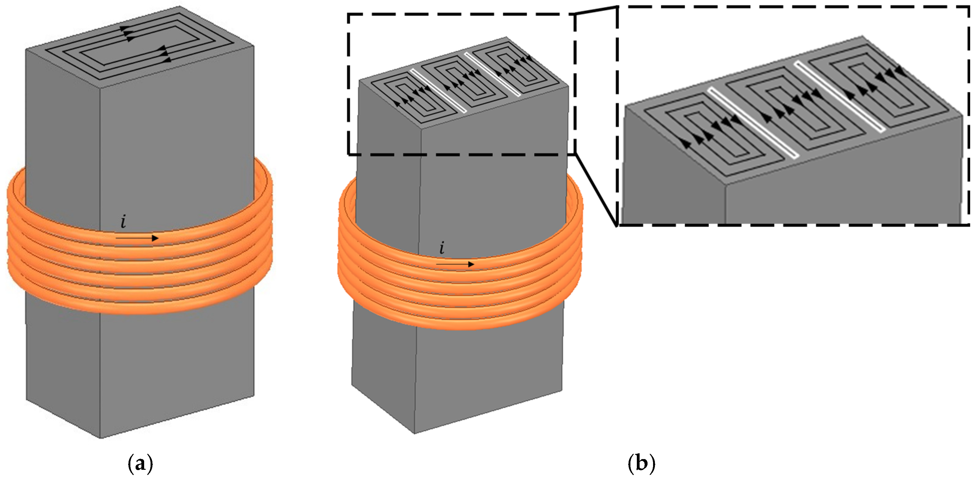 Actuators 12 00451 g016