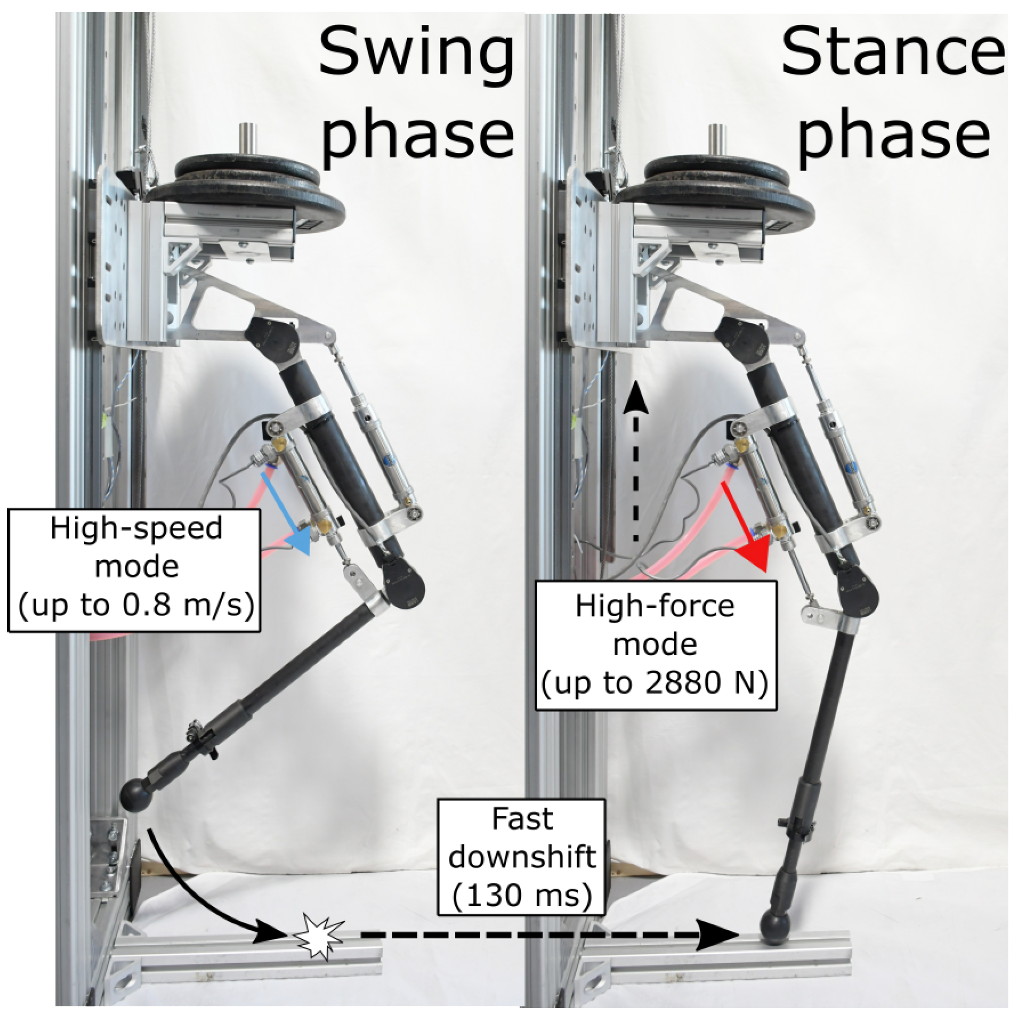 Actuators 12 00452 g004 Actuators 12 00452 g004