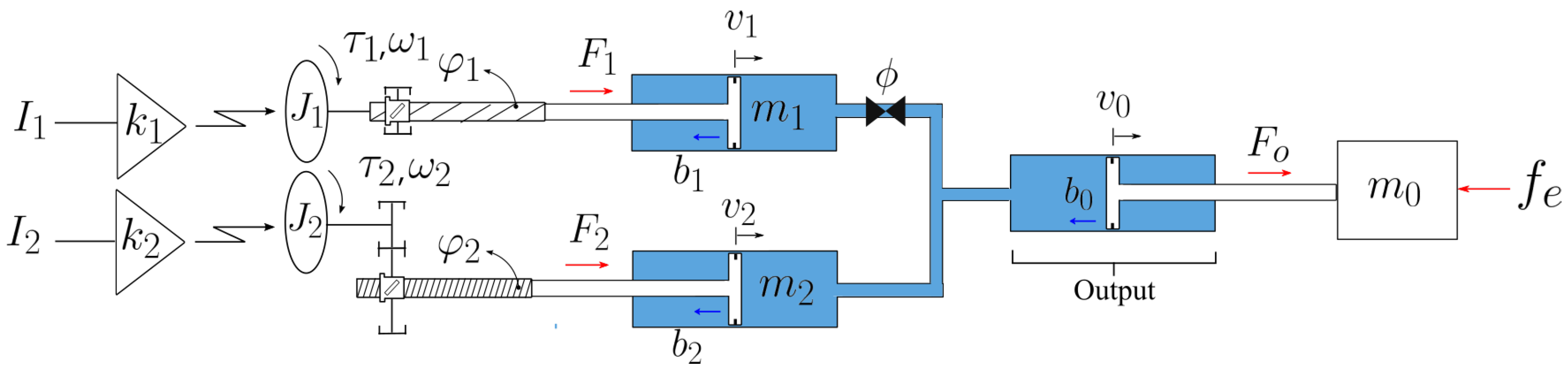 Actuators 12 00452 g005 Actuators 12 00452 g005