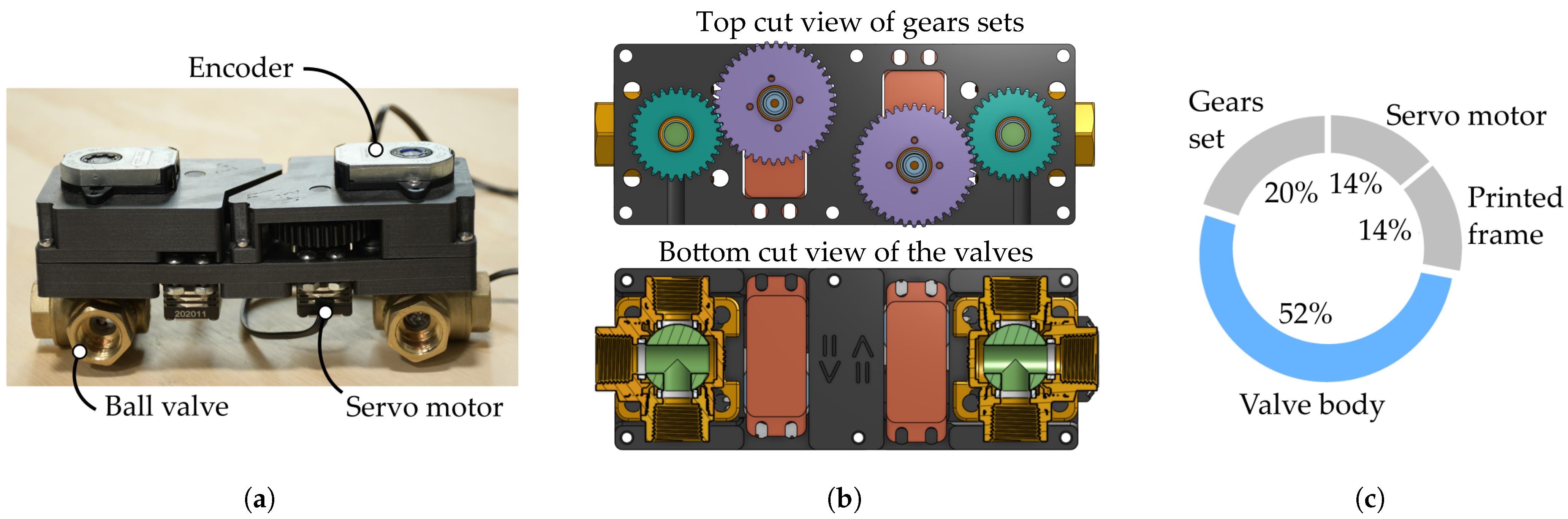 Actuators 12 00452 g010 Actuators 12 00452 g010