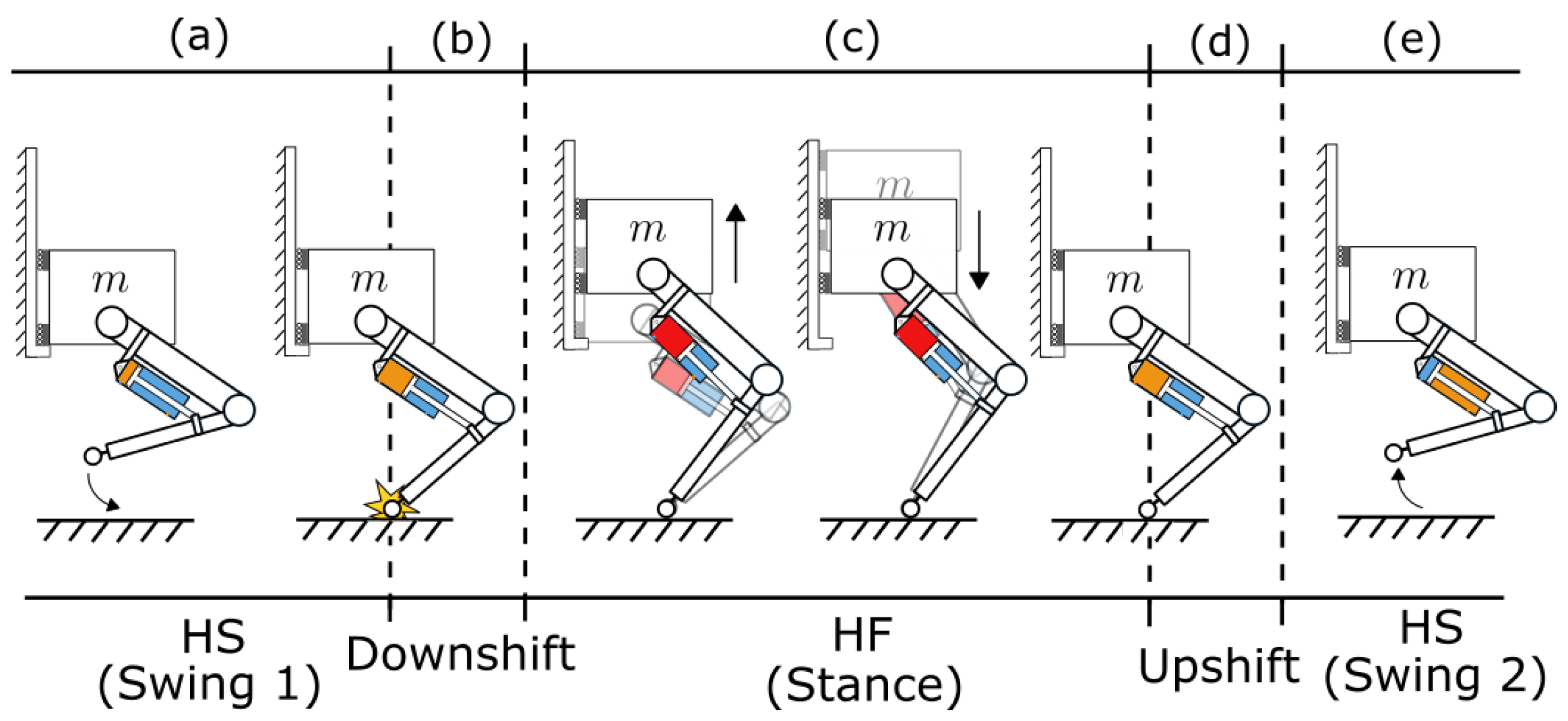 Actuators 12 00452 g017 Actuators 12 00452 g017
