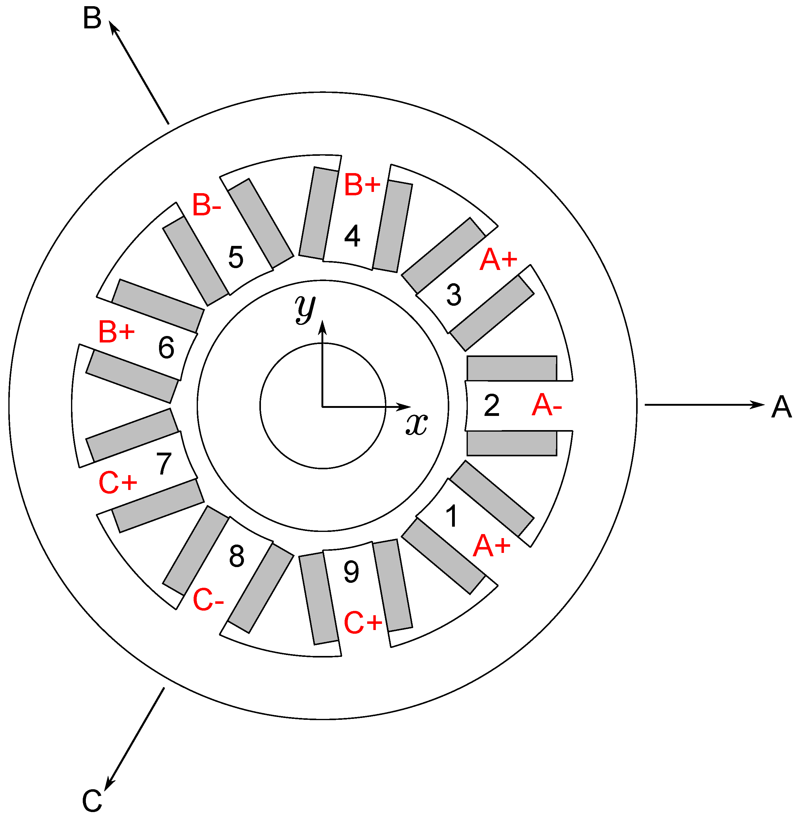 Actuators 12 00458 g002