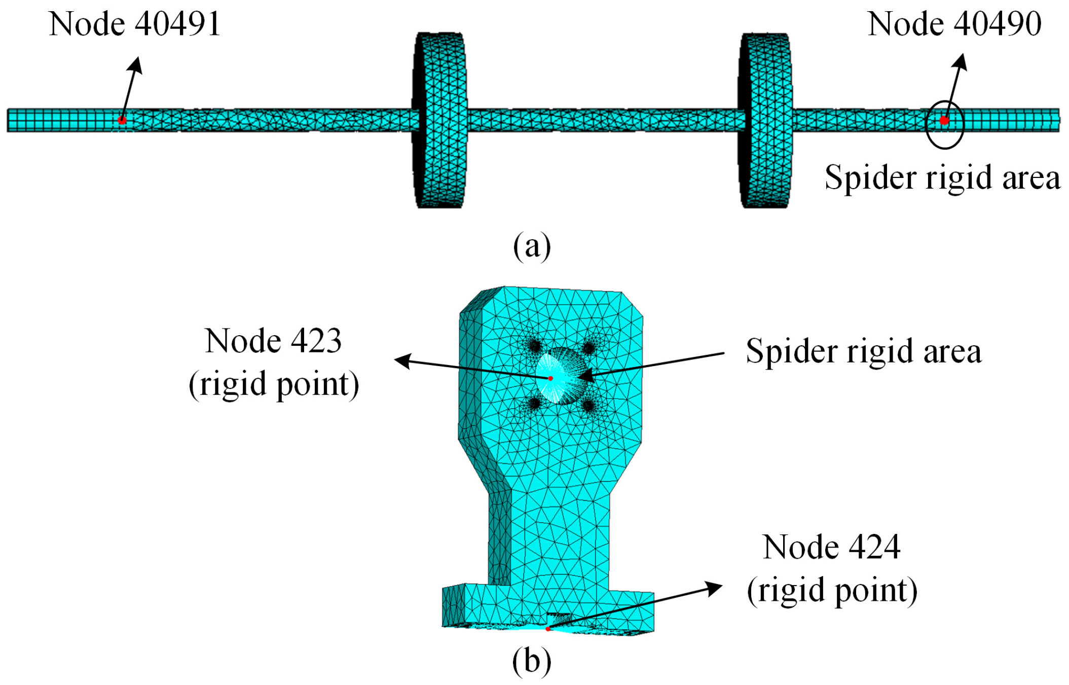 Actuators 12 00460 g003