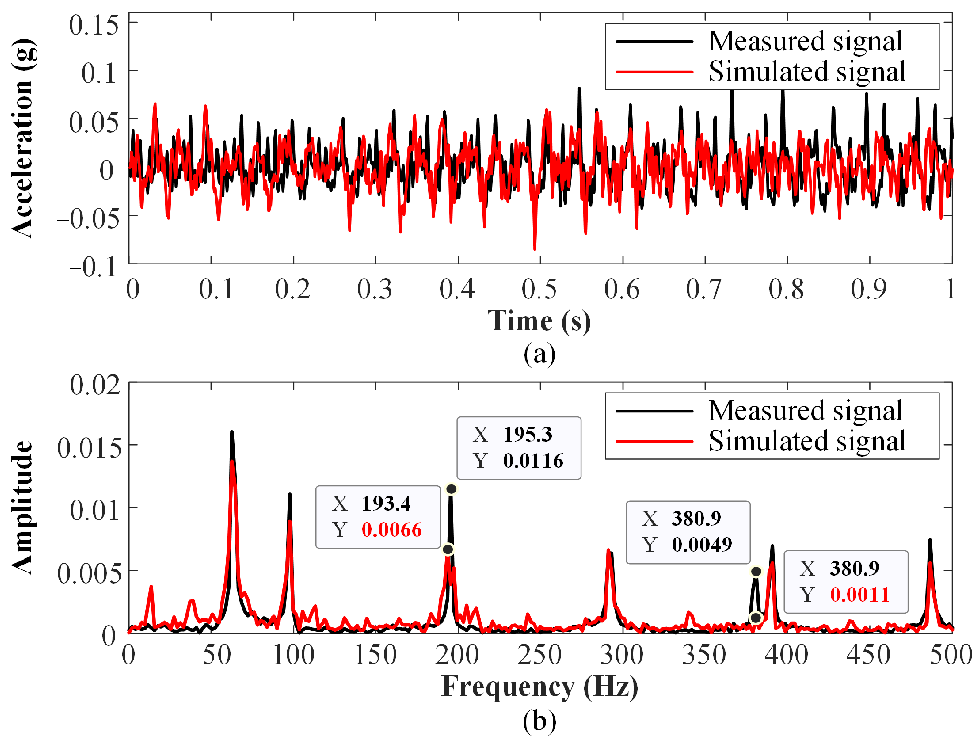 Actuators 12 00460 g016