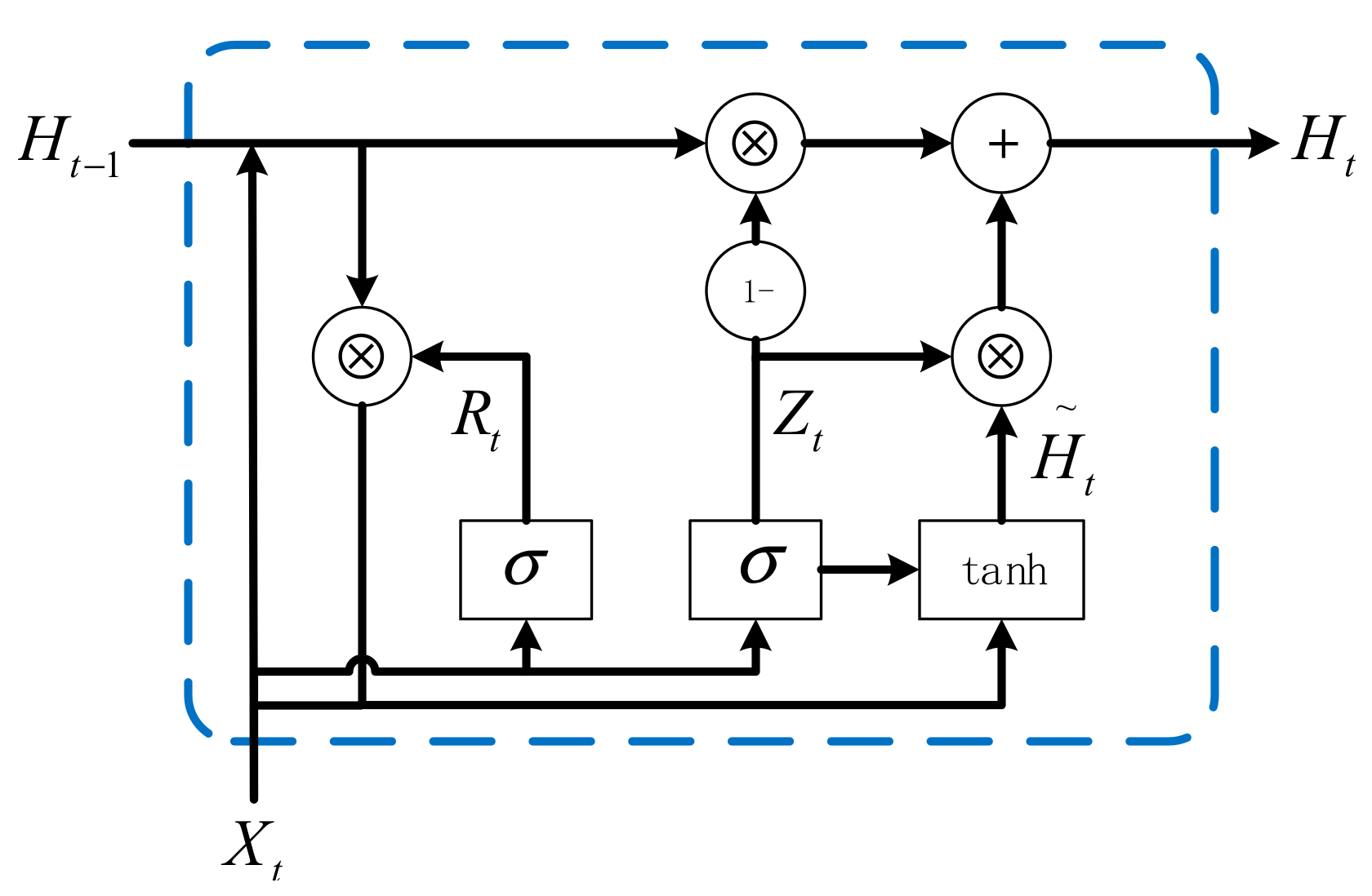 Actuators 12 00466 g001