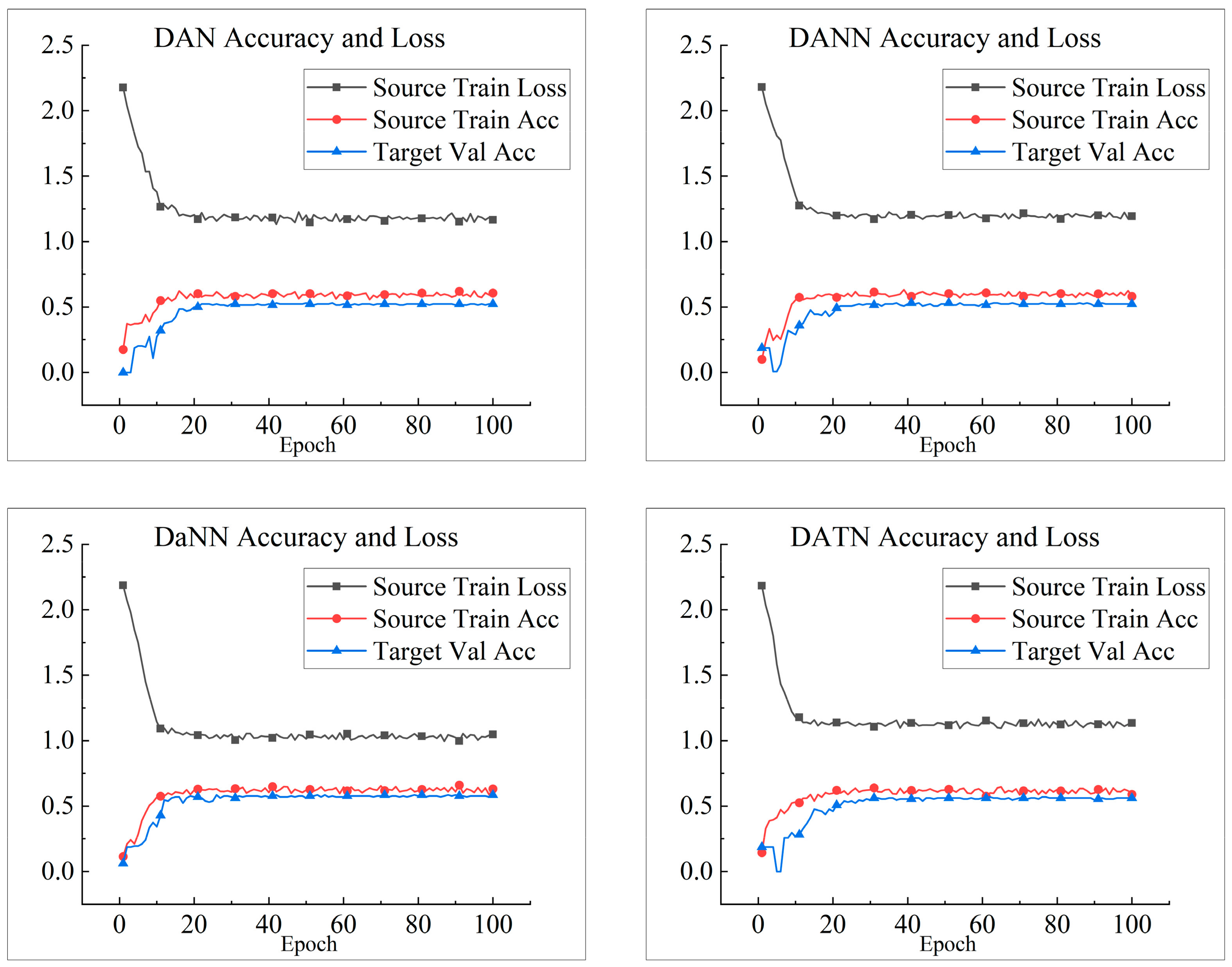 Actuators 12 00466 g009a