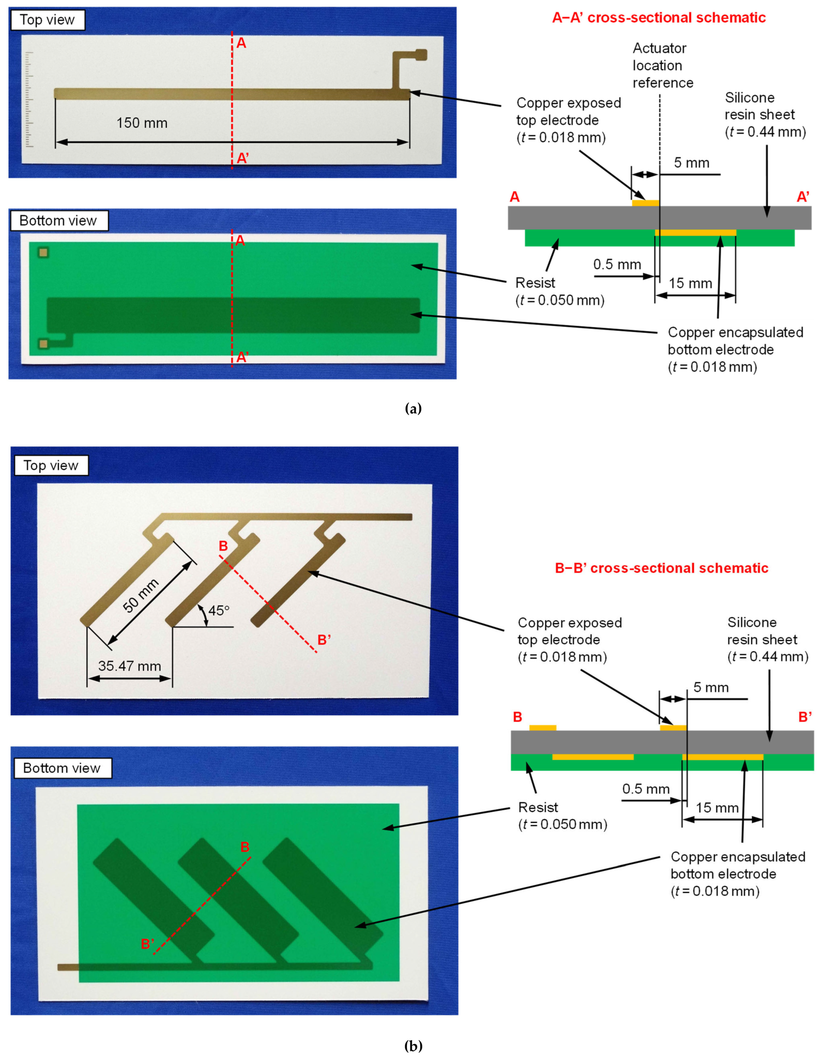 Actuators 12 00467 g005