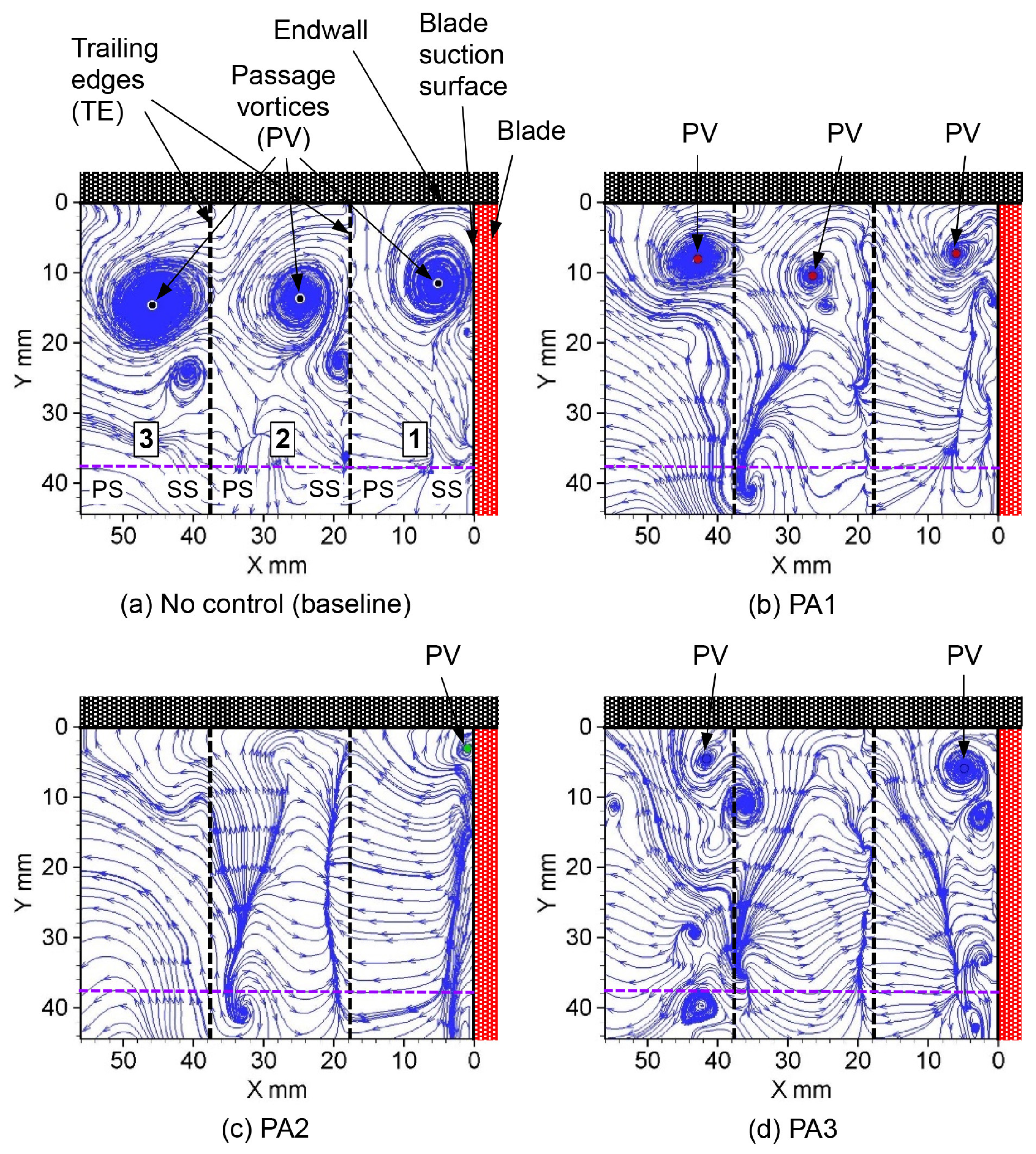 Actuators 12 00467 g023